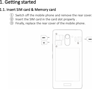 1. Getting started1.1. Insert SIM card &amp; Memory card①Switch off the mobile phone and remove the rear cover.②Insert the SIM card in the card slot properly .③Finally, replace the rear cover of the mobile phone.