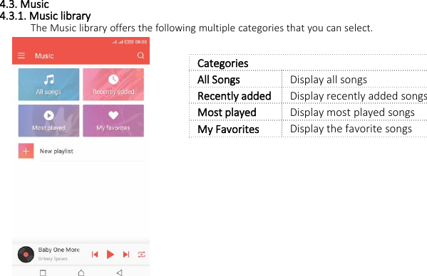 4.3. Music4.3.1. Music libraryThe Music library offers the following multiple categories that you can select.CategoriesAll SongsDisplay all songsRecently addedDisplay recently added songsMost playedDisplay most played songsMy FavoritesDisplay the favorite songs