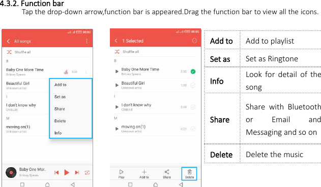 4.3.2. Function barTap the drop-down arrow,function bar is appeared.Drag the function bar to view all the icons.Add toAdd to playlistSet asSet as RingtoneInfoLook for detail of thesongShareShare with Bluetoothor Email andMessaging and so onDeleteDelete the music