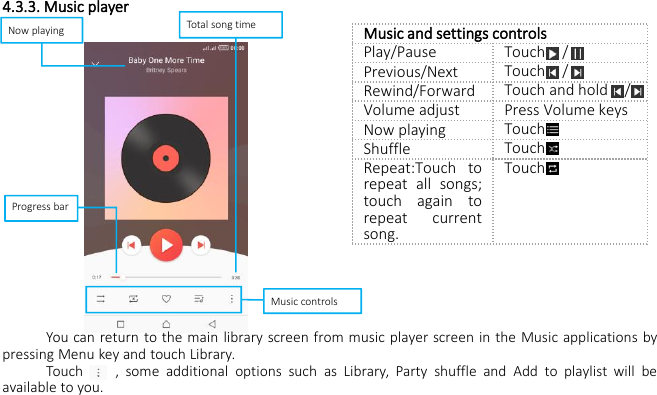 4.3.3. Music playerYou can return to the main library screen from music player screen in the Music applications bypressing Menu key and touch Library.Touch , some additional options such as Library, Party shuffle and Add to playlist will beavailable to you.Music and settings controlsPlay/PauseTouch /Previous/NextTouch /Rewind/ForwardTouch and hold /Volume adjustPress Volume keysNow playingTouchShuffleTouchRepeat:Touch torepeat all songs;touch again torepeat currentsong.TouchNow playingProgress barTotal song timeMusic controls