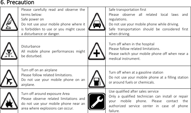 6. PrecautionPlease carefully read and observe theterms below:Safe power onDo not use your mobile phone where itis forbidden to use or you might causea disturbance or danger.Safe transportation firstPlease observe all related local laws andregulations.Do not use your mobile phone while driving.Safe transportation should be considered firstwhen driving.DisturbanceAll mobile phone performances mightbe disturbed.Turn off when in the hospitalPlease follow related limitations.Please switch your mobile phone off when near amedical instrument.Turn off on an airplanePlease follow related limitations.Do not use your mobile phone on anairplane.Turn off when at a gasoline stationDo not use your mobile phone at a filling stationor around fuels or chemicals.Turn off around exposure AreaPlease observe related limitations anddo not use your mobile phone near anarea where explosions can occur.Use qualified after sales serviceOnly a qualified technician can install or repairyour mobile phone. Please contact theauthorized service center in case of phonefailure.