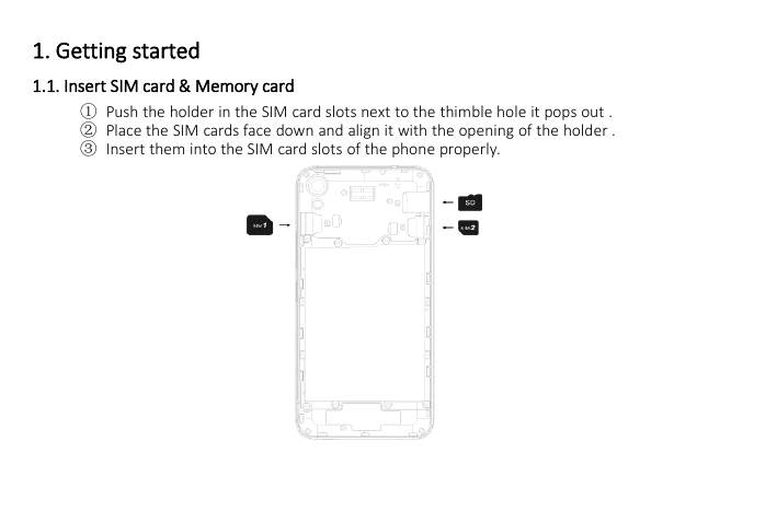 1. Getting started1.1. Insert SIM card &amp; Memory card①Push the holder in the SIM card slots next to the thimble hole it pops out .②Place the SIM cards face down and align it with the opening of the holder .③Insert them into the SIM card slots of the phone properly.