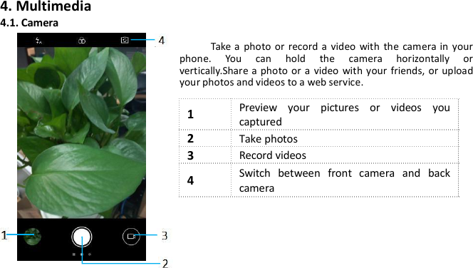 4. Multimedia4.1. CameraTake a photo or record a video with the camera in yourphone. You can hold the camera horizontally orvertically.Share a photo or a video with your friends, or uploadyour photos and videos to a web service.1Preview your pictures or videos youcaptured2Take photos3Record videos4Switch between front camera and backcamera