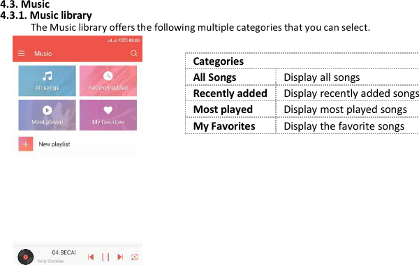 CategoriesAll SongsDisplay all songsRecently addedDisplay recently added songsMost playedDisplay most played songsMy FavoritesDisplay the favorite songs4.3. Music4.3.1. Music libraryThe Music library offers the following multiple categories that you can select.