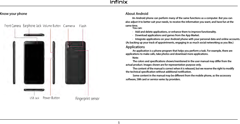 1About AndroidAn Android phone can perform many of the same functions as a computer. But you can also adjust it to better suit your needs, to receive the information you want, and have fun at the same time. You can:· Add and delete applications, or enhance them to improve functionality. · Download applications and games from the App Market.Integrate applications on your Android phone with your personal data and online accounts. Know your phone·(As backing up your track of appointments, engaging in as much social networking as you like.)Applications            An application is a phone program that helps you perform a task. For example, there are applications to make calls, take photos and download more applications.Note:            The colors and specifications shown/mentioned in the user manual may differ from the actual product. Images shown are for representation purpose only.            The content of the manual is correct when it is released, but we reserve the right to modify the technical specification without additional notification.             Some content in the manual may be different from the mobile phone, as the accessory software, SIM card or service varies by providers. 