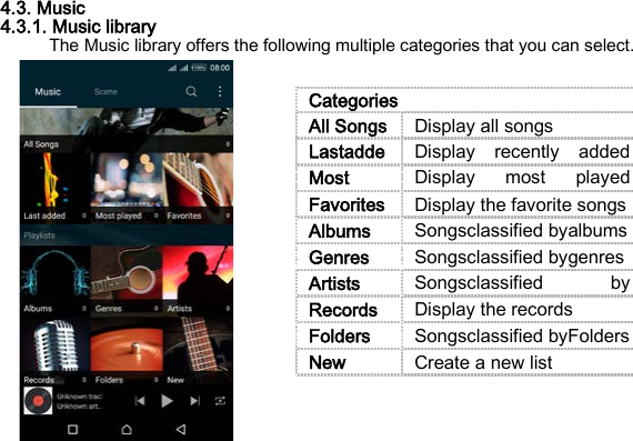 4.3. Music 4.3.1. Music library The Music library offers the following multiple categories that you can select.   Categories All Songs Display all songs Lastadde  Display recently added  Most  Display most played  Favorites Display the favorite songs Albums Songsclassified byalbums Genres Songsclassified bygenres Artists Songsclassified by  Records Display the records Folders Songsclassified byFolders New Create a new list 