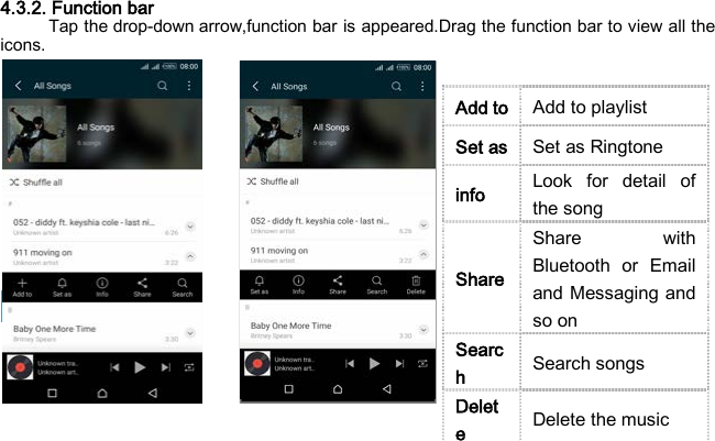 4.3.2. Function bar Tap the drop-down arrow,function bar is appeared.Drag the function bar to view all the icons.              Add to Add to playlist   Set as Set as Ringtone info Look for detail of the song Share Share with Bluetooth or Email and Messaging and so on Search Search songs Delete Delete the music 