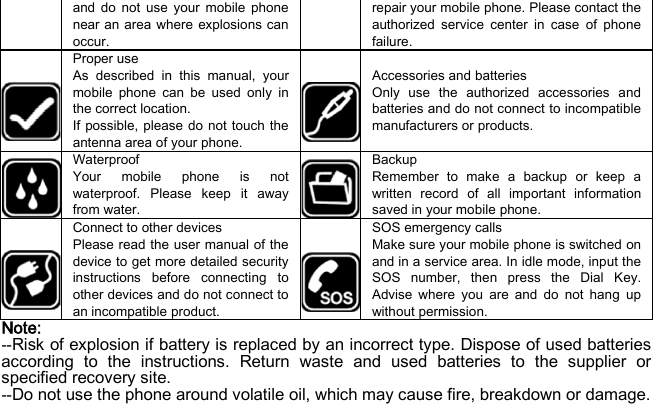 and do not use your mobile phone near an area where explosions can occur. repair your mobile phone. Please contact the authorized service center in case of phone failure.  Proper use As described in this manual, your mobile phone can be used only in the correct location. If possible, please do not touch the antenna area of your phone.  Accessories and batteries Only use the authorized accessories and batteries and do not connect to incompatible manufacturers or products.  Waterproof Your mobile phone is not waterproof. Please keep it away from water.  Backup Remember to make a backup or keep a written record of all important information saved in your mobile phone.  Connect to other devices Please read the user manual of the device to get more detailed security instructions before connecting to other devices and do not connect to an incompatible product.  SOS emergency calls Make sure your mobile phone is switched on and in a service area. In idle mode, input the SOS number, then press the Dial Key. Advise where you are and do not hang up without permission. Note: --Risk of explosion if battery is replaced by an incorrect type. Dispose of used batteries according to the instructions. Return waste and used batteries to the supplier or specified recovery site. --Do not use the phone around volatile oil, which may cause fire, breakdown or damage. 