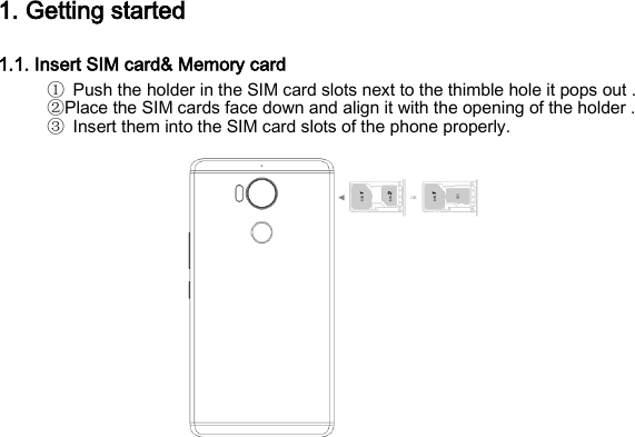 1. Getting started 1.1. Insert SIM card&amp; Memory card ① Push the holder in the SIM card slots next to the thimble hole it pops out . ②Place the SIM cards face down and align it with the opening of the holder . ③ Insert them into the SIM card slots of the phone properly.  