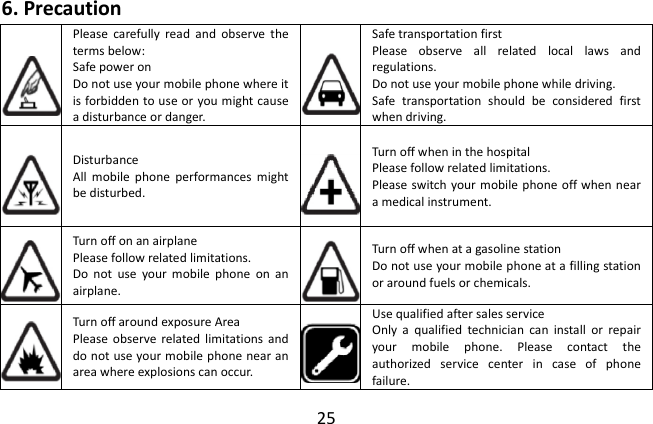  25 6. Precaution  Please  carefully  read  and  observe  the terms below: Safe power on Do not use your mobile phone where it is forbidden to use or you might cause a disturbance or danger.  Safe transportation first Please  observe  all  related  local  laws  and regulations. Do not use your mobile phone while driving.   Safe  transportation  should  be  considered  first when driving.  Disturbance All  mobile  phone  performances  might be disturbed.   Turn off when in the hospital   Please follow related limitations. Please switch your mobile phone off when near a medical instrument.   Turn off on an airplane Please follow related limitations. Do  not  use  your  mobile  phone  on  an airplane.  Turn off when at a gasoline station Do not use your mobile phone at a filling station or around fuels or chemicals.  Turn off around exposure Area Please  observe  related  limitations  and do not use your mobile phone near an area where explosions can occur.  Use qualified after sales service Only  a  qualified  technician  can  install  or  repair your  mobile  phone.  Please  contact  the authorized  service  center  in  case  of  phone failure. 