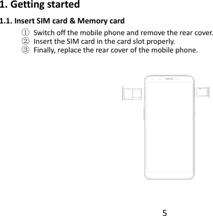  5 1. Getting started 1.1. Insert SIM card &amp; Memory card ①  Switch off the mobile phone and remove the rear cover. ②  Insert the SIM card in the card slot properly. ③  Finally, replace the rear cover of the mobile phone.  