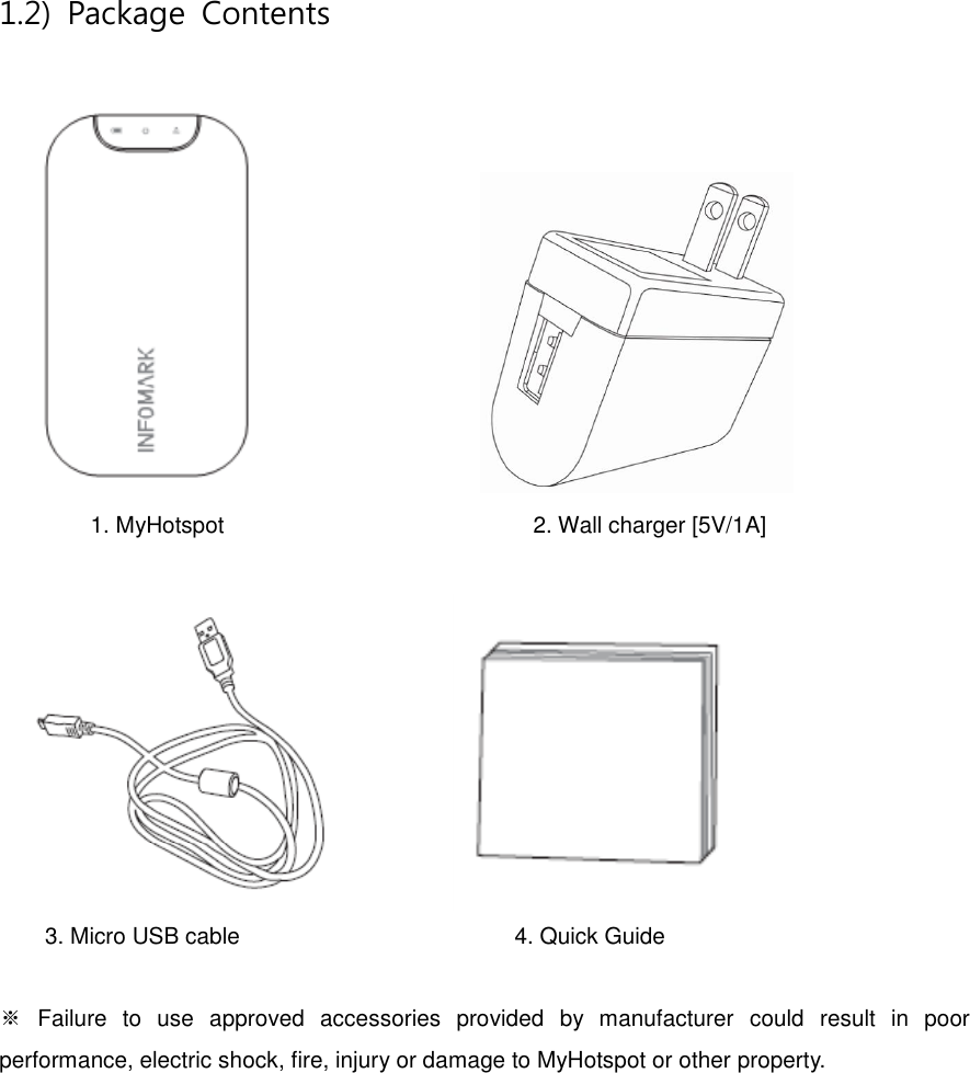 1.2)  Package  Contents                       1. MyHotspot                           2. Wall charger [5V/1A]           3. Micro USB cable                                                4. Quick Guide  ※  Failure  to  use  approved  accessories  provided  by  manufacturer  could  result  in  poor performance, electric shock, fire, injury or damage to MyHotspot or other property.           