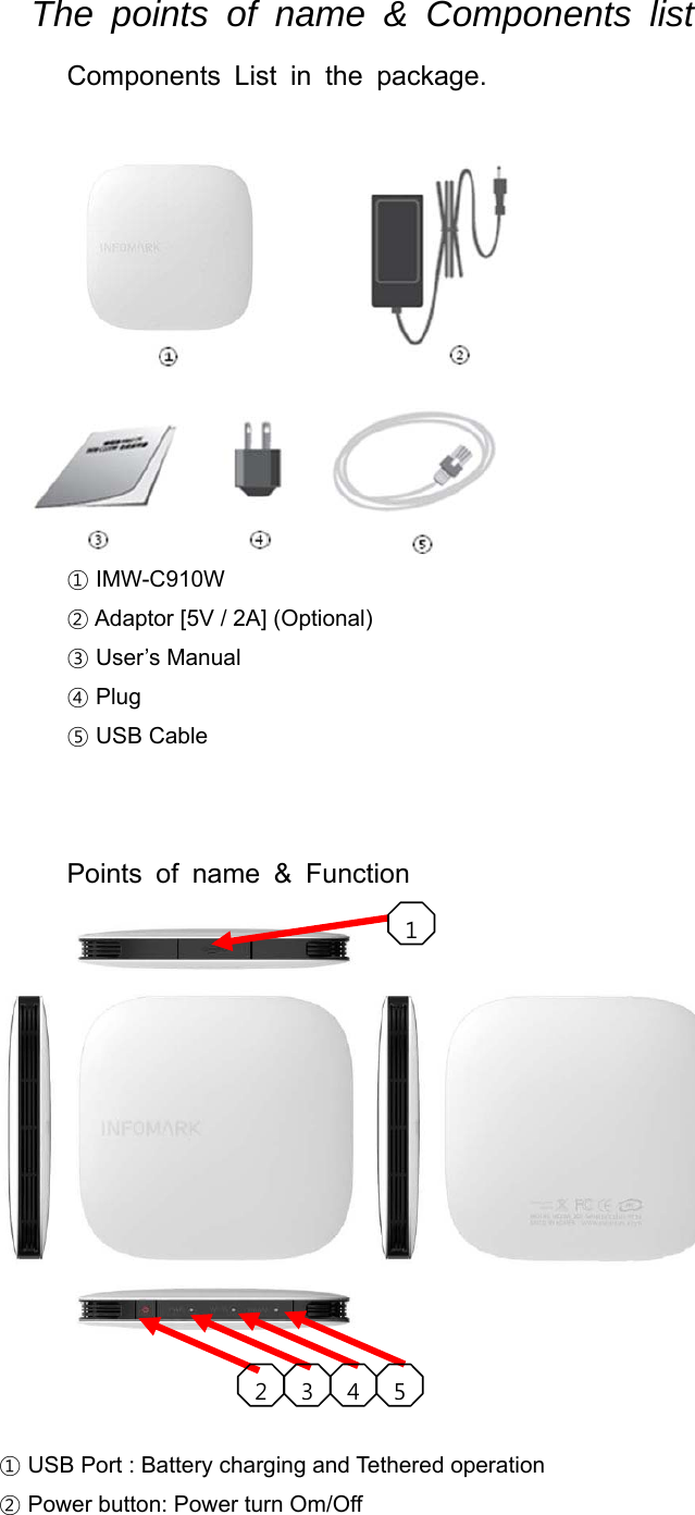 The points of name &amp; Components list   Components List in the package.    ① IMW-C910W ② Adaptor [5V / 2A] (Optional) ③ User’s Manual ④ Plug ⑤ USB Cable       Points of name &amp; Function       ① USB Port : Battery charging and Tethered operation ② Power button: Power turn Om/Off 12345