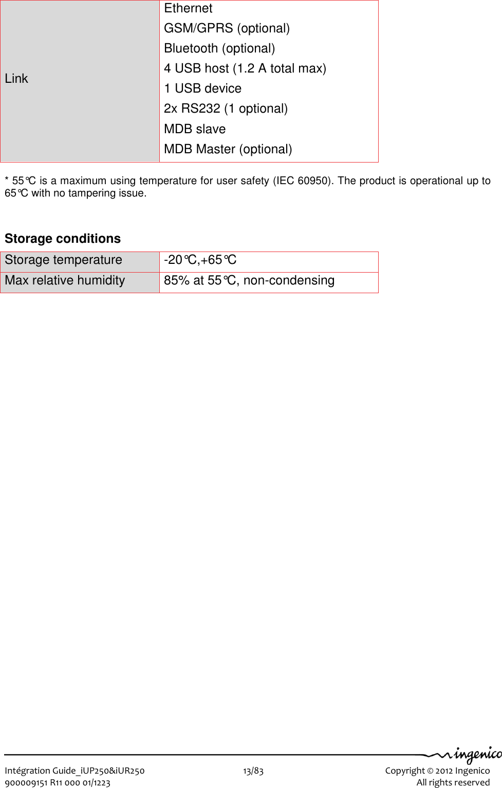 firmware cross cb 85at