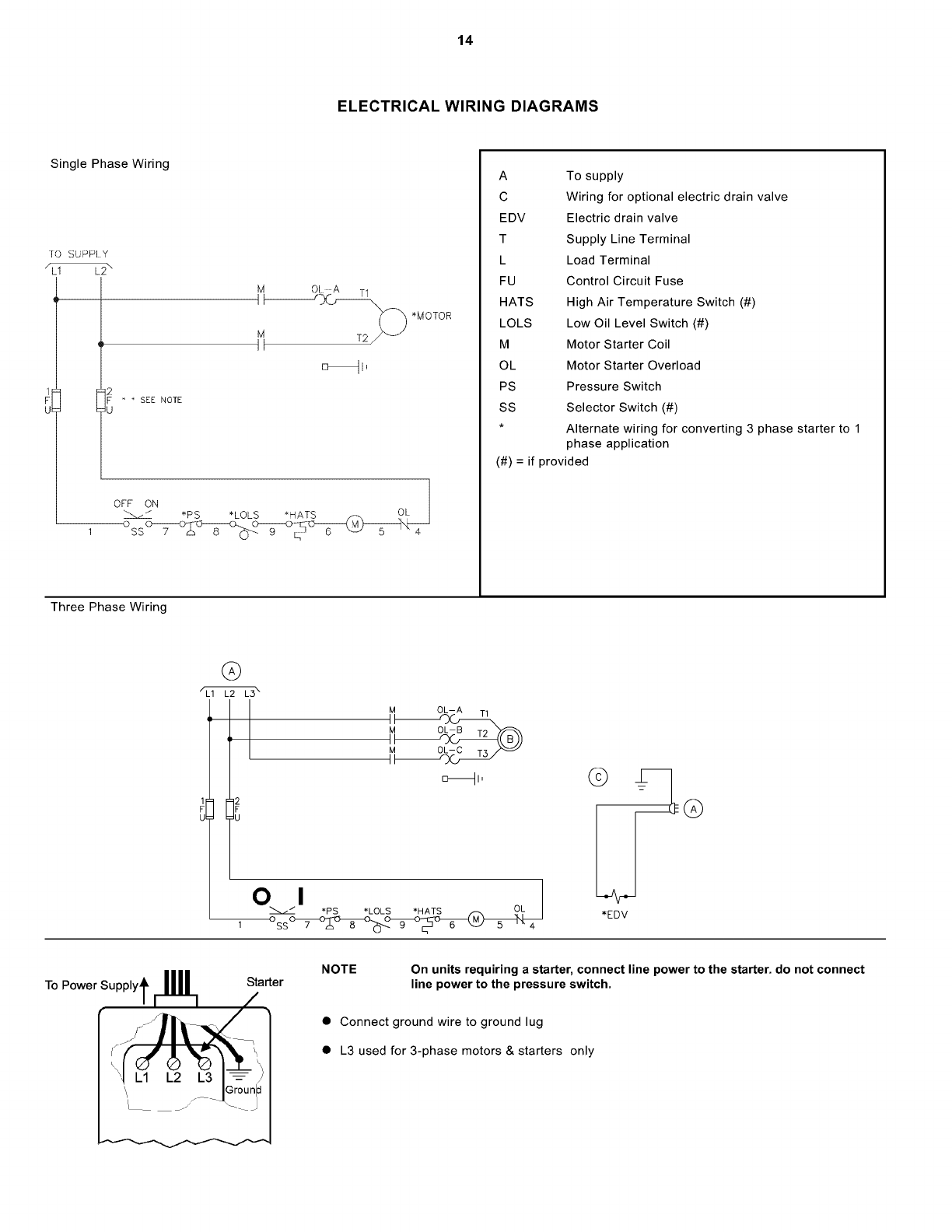 Ingersoll Rand 2475n7 5 Wiring Diagram Wiring Diagram