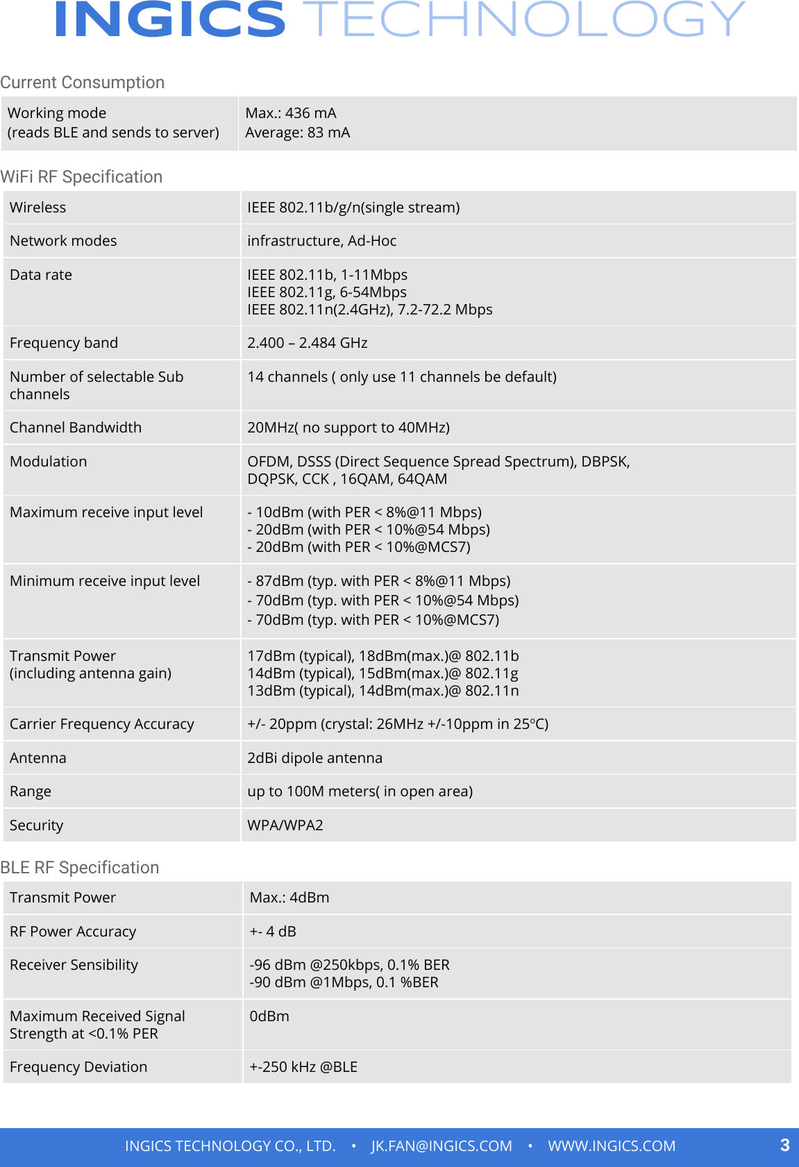 igs10 manual