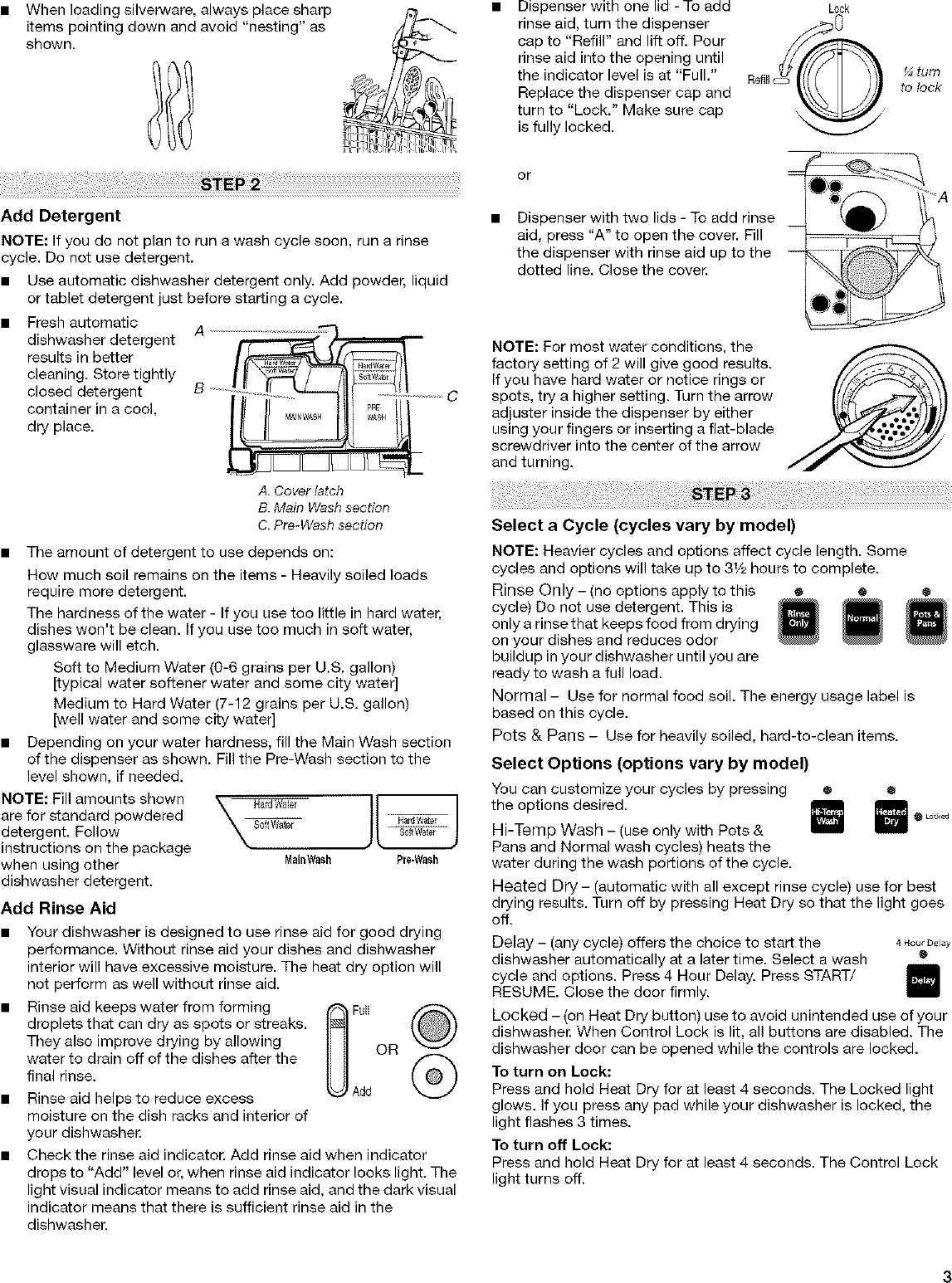 INGLIS Dishwasher Manual L0807224