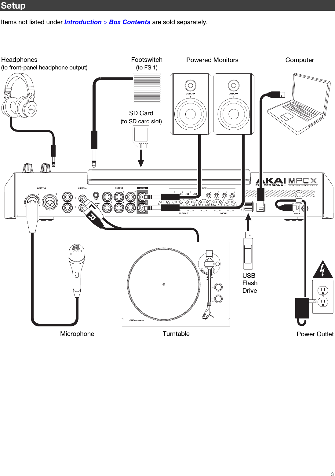   3   Setup  Items not listed under Introduction &gt; Box Contents are sold separately.        Headphones (to front-panel headphone output) Footswitch(to FS 1) Powered Monitors  Computer SD Card(to SD card slot) Turntable Microphone  Power OutletUSB Flash Drive 