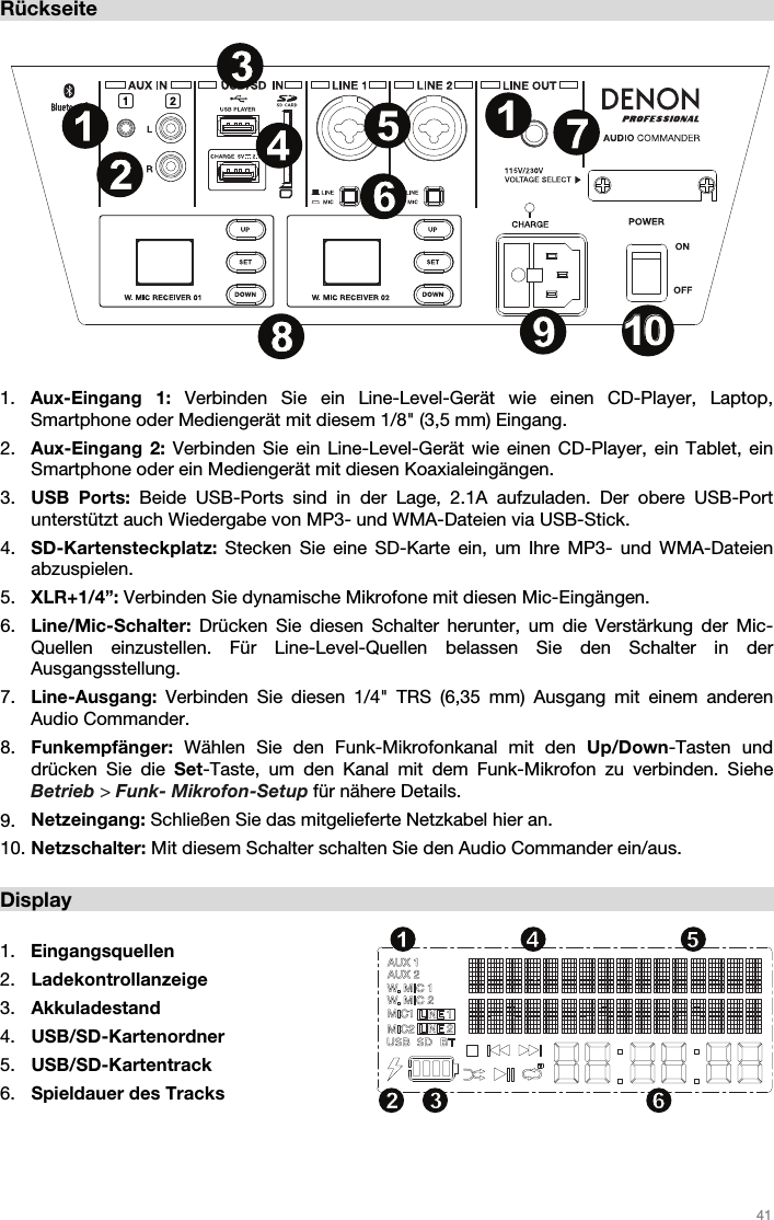   41   Rückseite  1. Aux-Eingang 1: Verbinden Sie ein Line-Level-Gerät wie einen CD-Player, Laptop, Smartphone oder Mediengerät mit diesem 1/8&quot; (3,5 mm) Eingang.  2. Aux-Eingang 2: Verbinden Sie ein Line-Level-Gerät wie einen CD-Player, ein Tablet, ein Smartphone oder ein Mediengerät mit diesen Koaxialeingängen.  3. USB Ports: Beide USB-Ports sind in der Lage, 2.1A aufzuladen. Der obere USB-Port unterstützt auch Wiedergabe von MP3- und WMA-Dateien via USB-Stick. 4. SD-Kartensteckplatz: Stecken Sie eine SD-Karte ein, um Ihre MP3- und WMA-Dateien abzuspielen. 5. XLR+1/4”: Verbinden Sie dynamische Mikrofone mit diesen Mic-Eingängen.  6. Line/Mic-Schalter:  Drücken Sie diesen Schalter herunter, um die Verstärkung der Mic-Quellen einzustellen. Für Line-Level-Quellen belassen Sie den Schalter in der Ausgangsstellung.  7. Line-Ausgang:  Verbinden Sie diesen 1/4&quot; TRS (6,35 mm) Ausgang mit einem anderen Audio Commander.  8. Funkempfänger:  Wählen Sie den Funk-Mikrofonkanal mit den Up/Down-Tasten und drücken Sie die Set-Taste, um den Kanal mit dem Funk-Mikrofon zu verbinden. Siehe Betrieb &gt; Funk- Mikrofon-Setup für nähere Details.  9. Netzeingang: Schließen Sie das mitgelieferte Netzkabel hier an. 10. Netzschalter: Mit diesem Schalter schalten Sie den Audio Commander ein/aus.   Display  1. Eingangsquellen 2. Ladekontrollanzeige 3. Akkuladestand 4. USB/SD-Kartenordner 5. USB/SD-Kartentrack 6. Spieldauer des Tracks    12 34 561234567891011 1213141516171819202112345678911010222323