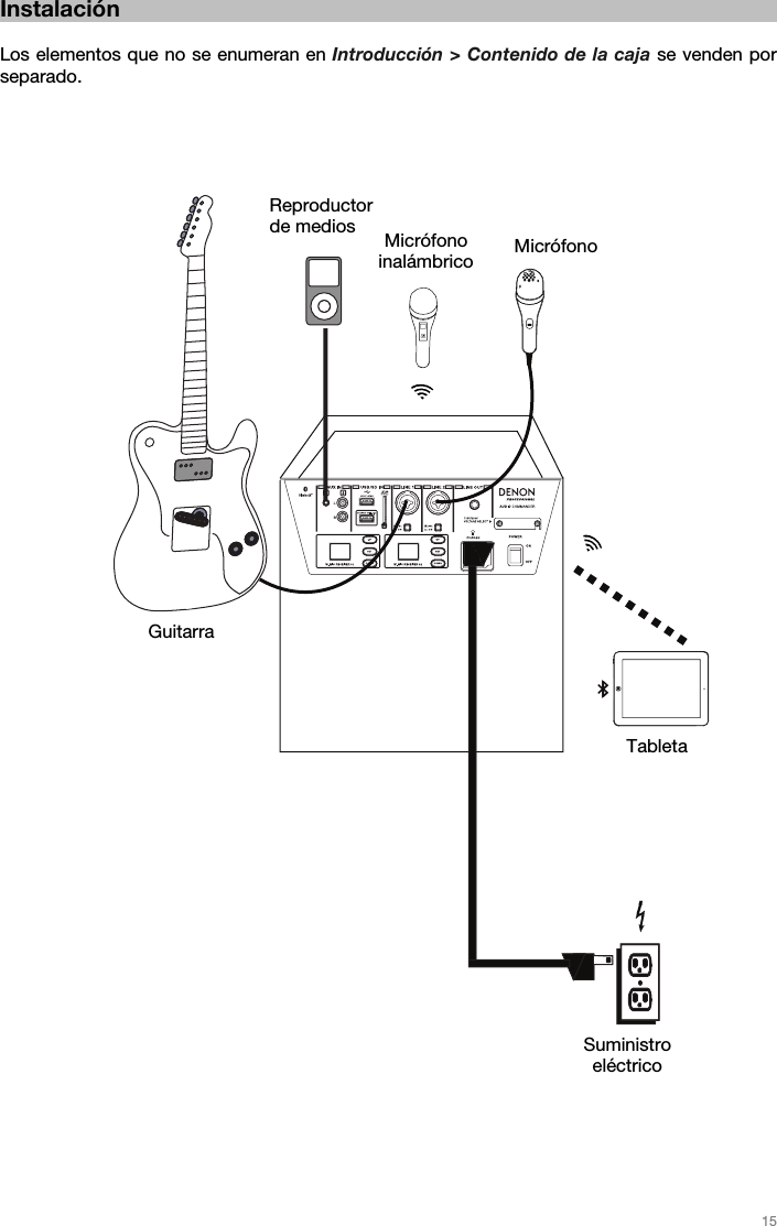   15   Instalación  Los elementos que no se enumeran en Introducción &gt; Contenido de la caja se venden por separado.    Guitarra Reproductor  de medios Micrófono Tableta Micrófono inalámbrico Suministro eléctrico