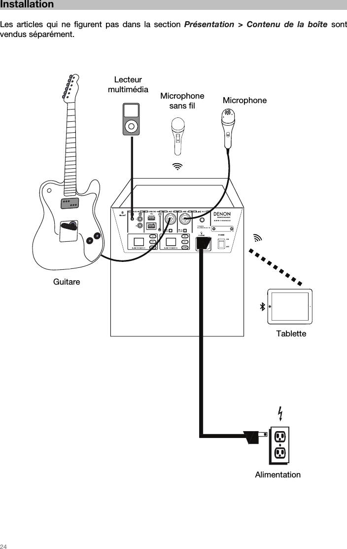   24   Installation  Les articles qui ne figurent pas dans la section Présentation &gt; Contenu de la boîte sont vendus séparément.    Guitare Lecteur multimédia Microphone Tablette Microphone sans fil Alimentation 