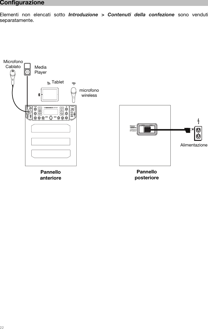   22   Configurazione  Elementi non elencati sotto Introduzione &gt; Contenuti della confezione sono venduti separatamente.   Microfono Cablato Tablet Media Player Alimentazione Pannello anteriore Pannello posteriore microfono wireless 