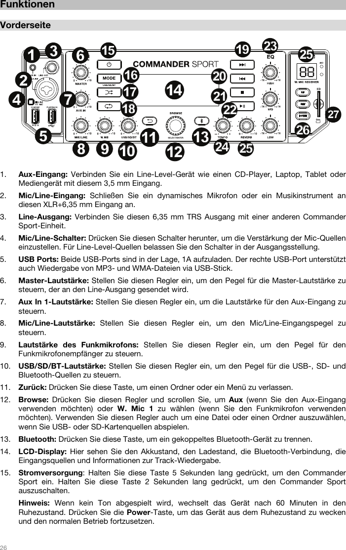   26   Funktionen  Vorderseite   1. Aux-Eingang: Verbinden Sie ein Line-Level-Gerät wie einen CD-Player, Laptop, Tablet oder Mediengerät mit diesem 3,5 mm Eingang.  2. Mic/Line-Eingang: Schließen Sie ein dynamisches Mikrofon oder ein Musikinstrument an diesen XLR+6,35 mm Eingang an.  3. Line-Ausgang: Verbinden Sie diesen 6,35 mm TRS Ausgang mit einer anderen Commander Sport-Einheit. 4. Mic/Line-Schalter: Drücken Sie diesen Schalter herunter, um die Verstärkung der Mic-Quellen einzustellen. Für Line-Level-Quellen belassen Sie den Schalter in der Ausgangsstellung. 5. USB Ports: Beide USB-Ports sind in der Lage, 1A aufzuladen. Der rechte USB-Port unterstützt auch Wiedergabe von MP3- und WMA-Dateien via USB-Stick. 6. Master-Lautstärke: Stellen Sie diesen Regler ein, um den Pegel für die Master-Lautstärke zu steuern, der an den Line-Ausgang gesendet wird.  7. Aux In 1-Lautstärke: Stellen Sie diesen Regler ein, um die Lautstärke für den Aux-Eingang zu steuern. 8. Mic/Line-Lautstärke: Stellen Sie diesen Regler ein, um den Mic/Line-Eingangspegel zu steuern. 9. Lautstärke des Funkmikrofons: Stellen Sie diesen Regler ein, um den Pegel für den Funkmikrofonempfänger zu steuern. 10. USB/SD/BT-Lautstärke: Stellen Sie diesen Regler ein, um den Pegel für die USB-, SD- und Bluetooth-Quellen zu steuern.  11. Zurück: Drücken Sie diese Taste, um einen Ordner oder ein Menü zu verlassen. 12. Browse: Drücken Sie diesen Regler und scrollen Sie, um Aux (wenn Sie den Aux-Eingang verwenden möchten) oder W. Mic 1 zu wählen (wenn Sie den Funkmikrofon verwenden möchten). Verwenden Sie diesen Regler auch um eine Datei oder einen Ordner auszuwählen, wenn Sie USB- oder SD-Kartenquellen abspielen.  13. Bluetooth: Drücken Sie diese Taste, um ein gekoppeltes Bluetooth-Gerät zu trennen. 14. LCD-Display: Hier sehen Sie den Akkustand, den Ladestand, die Bluetooth-Verbindung, die Eingangsquellen und Informationen zur Track-Wiedergabe. 15. Stromversorgung: Halten Sie diese Taste 5 Sekunden lang gedrückt, um den Commander Sport ein. Halten Sie diese Taste 2 Sekunden lang gedrückt, um den Commander Sport auszuschalten.  Hinweis: Wenn kein Ton abgespielt wird, wechselt das Gerät nach 60 Minuten in den Ruhezustand. Drücken Sie die Power-Taste, um das Gerät aus dem Ruhezustand zu wecken und den normalen Betrieb fortzusetzen. 12345678 910101111121213131414151516161717181819192020212122222323242425252525262627271