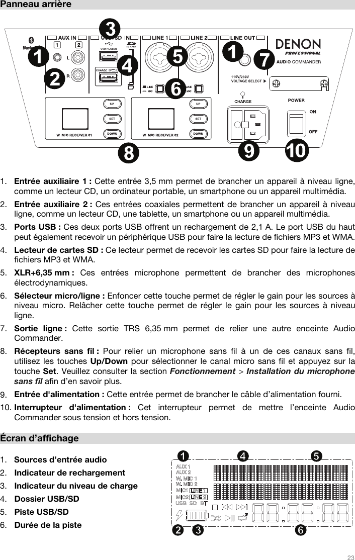   23   Panneau arrière  1. Entrée auxiliaire 1 : Cette entrée 3,5 mm permet de brancher un appareil à niveau ligne, comme un lecteur CD, un ordinateur portable, un smartphone ou un appareil multimédia.  2. Entrée auxiliaire 2 : Ces entrées coaxiales permettent de brancher un appareil à niveau ligne, comme un lecteur CD, une tablette, un smartphone ou un appareil multimédia.  3. Ports USB : Ces deux ports USB offrent un rechargement de 2,1 A. Le port USB du haut peut également recevoir un périphérique USB pour faire la lecture de fichiers MP3 et WMA. 4. Lecteur de cartes SD : Ce lecteur permet de recevoir les cartes SD pour faire la lecture de fichiers MP3 et WMA. 5. XLR+6,35 mm : Ces entrées microphone permettent de brancher des microphones électrodynamiques.  6. Sélecteur micro/ligne : Enfoncer cette touche permet de régler le gain pour les sources à niveau micro. Relâcher cette touche permet de régler le gain pour les sources à niveau ligne.  7. Sortie ligne : Cette sortie TRS 6,35 mm permet de relier une autre enceinte Audio Commander.  8. Récepteurs sans fil : Pour relier un microphone sans fil à un de ces canaux sans fil, utilisez les touches Up/Down pour sélectionner le canal micro sans fil et appuyez sur la touche Set. Veuillez consulter la section Fonctionnement &gt; Installation du microphone sans fil afin d’en savoir plus.  9. Entrée d&apos;alimentation : Cette entrée permet de brancher le câble d’alimentation fourni. 10. Interrupteur d&apos;alimentation : Cet interrupteur permet de mettre l’enceinte Audio Commander sous tension et hors tension.   Écran d’affichage  1. Sources d’entrée audio 2. Indicateur de rechargement 3. Indicateur du niveau de charge 4. Dossier USB/SD 5. Piste USB/SD 6. Durée de la piste  12 34 561234567891011 1213141516171819202112345678911010222323