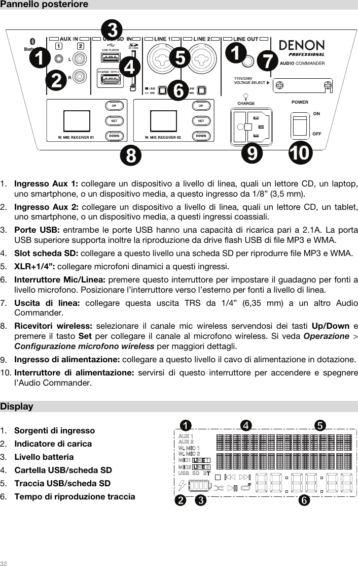   32   Pannello posteriore  1. Ingresso Aux 1: collegare un dispositivo a livello di linea, quali un lettore CD, un laptop, uno smartphone, o un dispositivo media, a questo ingresso da 1/8” (3,5 mm).  2. Ingresso Aux 2: collegare un dispositivo a livello di linea, quali un lettore CD, un tablet, uno smartphone, o un dispositivo media, a questi ingressi coassiali.  3. Porte USB: entrambe le porte USB hanno una capacità di ricarica pari a 2.1A. La porta USB superiore supporta inoltre la riproduzione da drive flash USB di file MP3 e WMA. 4. Slot scheda SD: collegare a questo livello una scheda SD per riprodurre file MP3 e WMA. 5. XLR+1/4”: collegare microfoni dinamici a questi ingressi.  6. Interruttore Mic/Linea: premere questo interruttore per impostare il guadagno per fonti a livello microfono. Posizionare l’interruttore verso l’esterno per fonti a livello di linea.  7. Uscita di linea: collegare questa uscita TRS da 1/4” (6,35 mm) a un altro Audio Commander.  8. Ricevitori wireless: selezionare il canale mic wireless servendosi dei tasti Up/Down e premere il tasto Set per collegare il canale al microfono wireless. Si veda Operazione &gt; Configurazione microfono wireless per maggiori dettagli.  9. Ingresso di alimentazione: collegare a questo livello il cavo di alimentazione in dotazione. 10. Interruttore di alimentazione: servirsi di questo interruttore per accendere e spegnere l’Audio Commander.   Display  1. Sorgenti di ingresso 2. Indicatore di carica 3. Livello batteria 4. Cartella USB/scheda SD 5. Traccia USB/scheda SD 6. Tempo di riproduzione traccia     12 34 561234567891011 1213141516171819202112345678911010222323