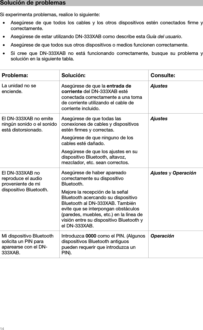   14   Solución de problemas  Si experimenta problemas, realice lo siguiente: • Asegúrese de que todos los cables y los otros dispositivos estén conectados firme y correctamente. • Asegúrese de estar utilizando DN-333XAB como describe esta Guía del usuario. • Asegúrese de que todos sus otros dispositivos o medios funcionen correctamente. • Si cree que DN-333XAB no está funcionando correctamente, busque su problema y solución en la siguiente tabla.  Problema: Solución: Consulte:La unidad no se enciende. Asegúrese de que la entrada de corriente del DN-333XAB esté conectada correctamente a una toma de corriente utilizando el cable de corriente incluido. Ajustes El DN-333XAB no emite ningún sonido o el sonido está distorsionado. Asegúrese de que todas las conexiones de cables y dispositivos estén firmes y correctas. Asegúrese de que ninguno de los cables esté dañado. Asegúrese de que los ajustes en su dispositivo Bluetooth, altavoz, mezclador, etc. sean correctos. Ajustes El DN-333XAB no reproduce el audio proveniente de mi dispositivo Bluetooth. Asegúrese de haber apareado correctamente su dispositivo Bluetooth. Mejore la recepción de la señal Bluetooth acercando su dispositivo Bluetooth al DN-333XAB. También evite que se interpongan obstáculos (paredes, muebles, etc.) en la línea de visión entre su dispositivo Bluetooth y el DN-333XAB. Ajustes y Operación Mi dispositivo Bluetooth solicita un PIN para aparearse con el DN-333XAB. Introduzca 0000 como el PIN. (Algunos dispositivos Bluetooth antiguos pueden requerir que introduzca un PIN). Operación 