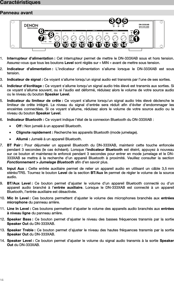   16   Caractéristiques  Panneau avant  1. Interrupteur d&apos;alimentation : Cet interrupteur permet de mettre le DN-333XAB sous et hors tension. Assurez-vous que tous les boutons Level sont réglés sur « MIN » avant de mettre sous tension. 2. Indicateur d&apos;alimentation : L’indicateur d&apos;alimentation s’allume lorsque le DN-333XAB est sous tension. 3. Indicateur de signal : Ce voyant s&apos;allume lorsqu&apos;un signal audio est transmis par l’une de ses sorties.  4. Indicteur d’écrêtage : Ce voyant s&apos;allume lorsqu&apos;un signal audio très élevé est transmis aux sorties. Si ce voyant s’allume souvent, ou si l&apos;audio est déformé, réduisez alors le volume de votre source audio ou le niveau du bouton Speaker Level. 5. Indicateur du limiteur de crête : Ce voyant s&apos;allume lorsqu&apos;un signal audio très élevé déclenche le limiteur de crête intégré. Le niveau du signal d&apos;entrée sera réduit afin d&apos;éviter d&apos;endommager les enceintes connectées. Si ce voyant s’allume, réduisez alors le volume de votre source audio ou le niveau du bouton Speaker Level. 6. Indicateur Bluetooth : Ce voyant indique l’état de la connexion Bluetooth du DN-333XAB : • Off : Non jumelé à un appareil Bluetooth. • Clignote rapidement : Recherche les appareils Bluetooth (mode jumelage). • Allumé : Jumelé à un appareil Bluetooth. 7. BT Pair : Pour déjumeler un appareil Bluetooth du DN-333XAB, maintenir cette touche enfoncée pendant 3 secondes (le cas échéant). Lorsque l’indicateur Bluetooth est éteint, appuyez à nouveau sur ce bouton et maintenez-le enfoncé pendant 3 secondes pour entrer en mode jumelage et le DN-333XAB se mettra à la recherche d’un appareil Bluetooth à proximité. Veuillez consulter la section Fonctionnement &gt; Jumelage Bluetooth afin d’en savoir plus. 8. Input Aux : Cette entrée auxiliaire permet de relier un appareil audio en utilisant un câble 3,5 mm stéréo/TRS. Tournez le bouton Level de la section BT/Aux In permet de régler le volume de la source audio. 9. BT/Aux Level : Ce bouton permet d’ajuster le volume d’un appareil Bluetooth connecté ou d’un appareil audio branché à l’entrée auxiliaire. Lorsque le DN-333XAB est connecté à un appareil Bluetooth, l’entrée auxiliaire est désactivée. 10. Mic In Level : Ces boutons permettent d&apos;ajuster le volume des microphones branchés aux entrées microphone du panneau arrière. 11. Line In Level : Ces boutons permettent d&apos;ajuster le volume des appareils audio branchés aux entrées à niveau ligne du panneau arrière. 12. Speaker Bass : Ce bouton permet d&apos;ajuster le niveau des basses fréquences transmis par la sortie Speaker Out du DN-333XAB. 13. Speaker Treble : Ce bouton permet d&apos;ajuster le niveau des hautes fréquences transmis par la sortie Speaker Out du DN-333XAB. 14. Speaker Level : Ce bouton permet d’ajuster le volume du signal audio transmis à la sortie Speaker Out du DN-333XAB.        123678910 10 10 11 11 12 13 1445