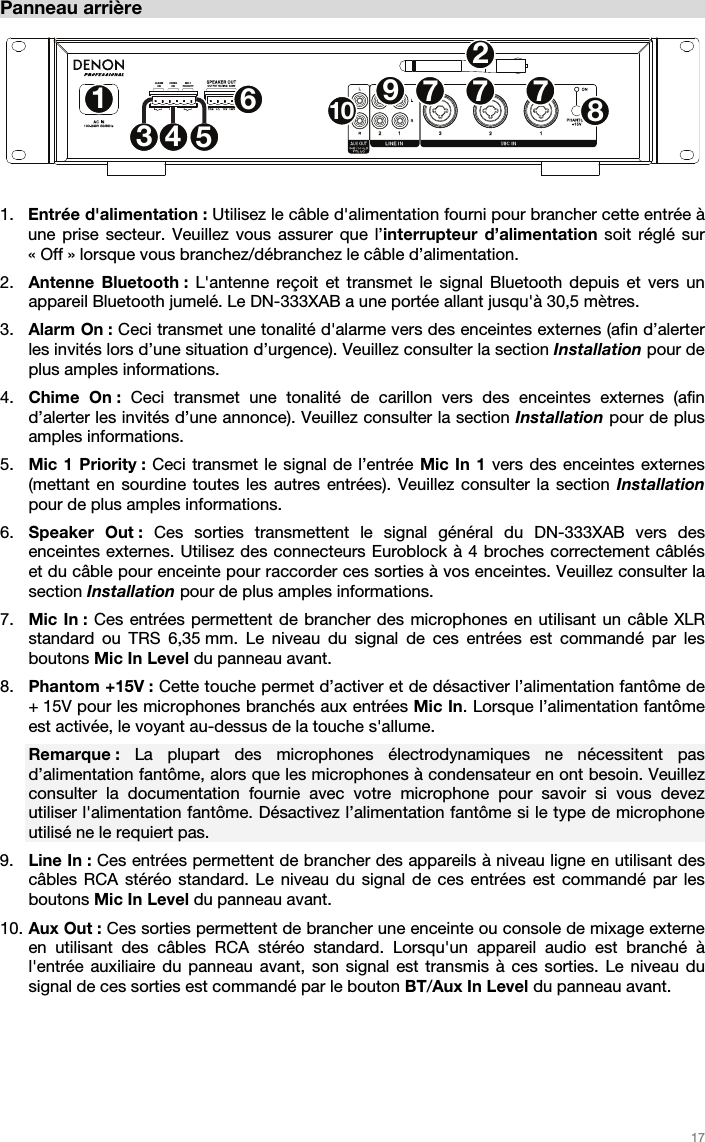   17   Panneau arrière  1. Entrée d&apos;alimentation : Utilisez le câble d&apos;alimentation fourni pour brancher cette entrée à une prise secteur. Veuillez vous assurer que l’interrupteur d’alimentation soit réglé sur « Off » lorsque vous branchez/débranchez le câble d’alimentation. 2. Antenne Bluetooth : L&apos;antenne reçoit et transmet le signal Bluetooth depuis et vers un appareil Bluetooth jumelé. Le DN-333XAB a une portée allant jusqu&apos;à 30,5 mètres. 3. Alarm On : Ceci transmet une tonalité d&apos;alarme vers des enceintes externes (afin d’alerter les invités lors d’une situation d’urgence). Veuillez consulter la section Installation pour de plus amples informations.   4. Chime On : Ceci transmet une tonalité de carillon vers des enceintes externes (afin d’alerter les invités d’une annonce). Veuillez consulter la section Installation pour de plus amples informations.   5. Mic 1 Priority : Ceci transmet le signal de l’entrée Mic In 1 vers des enceintes externes (mettant en sourdine toutes les autres entrées). Veuillez consulter la section Installation pour de plus amples informations.  6. Speaker Out : Ces sorties transmettent le signal général du DN-333XAB vers des enceintes externes. Utilisez des connecteurs Euroblock à 4 broches correctement câblés et du câble pour enceinte pour raccorder ces sorties à vos enceintes. Veuillez consulter la section Installation pour de plus amples informations. 7. Mic In : Ces entrées permettent de brancher des microphones en utilisant un câble XLR standard ou TRS 6,35 mm. Le niveau du signal de ces entrées est commandé par les boutons Mic In Level du panneau avant. 8. Phantom +15V : Cette touche permet d’activer et de désactiver l’alimentation fantôme de + 15V pour les microphones branchés aux entrées Mic In. Lorsque l’alimentation fantôme est activée, le voyant au-dessus de la touche s&apos;allume.  Remarque : La plupart des microphones électrodynamiques ne nécessitent pas d’alimentation fantôme, alors que les microphones à condensateur en ont besoin. Veuillez consulter la documentation fournie avec votre microphone pour savoir si vous devez utiliser l&apos;alimentation fantôme. Désactivez l’alimentation fantôme si le type de microphone utilisé ne le requiert pas.  9. Line In : Ces entrées permettent de brancher des appareils à niveau ligne en utilisant des câbles RCA stéréo standard. Le niveau du signal de ces entrées est commandé par les boutons Mic In Level du panneau avant. 10. Aux Out : Ces sorties permettent de brancher une enceinte ou console de mixage externe en utilisant des câbles RCA stéréo standard. Lorsqu&apos;un appareil audio est branché à l&apos;entrée auxiliaire du panneau avant, son signal est transmis à ces sorties. Le niveau du signal de ces sorties est commandé par le bouton BT/Aux In Level du panneau avant.       MIC 1PRIORITYCHIMEONALARMONPRIORITY12345677 78910