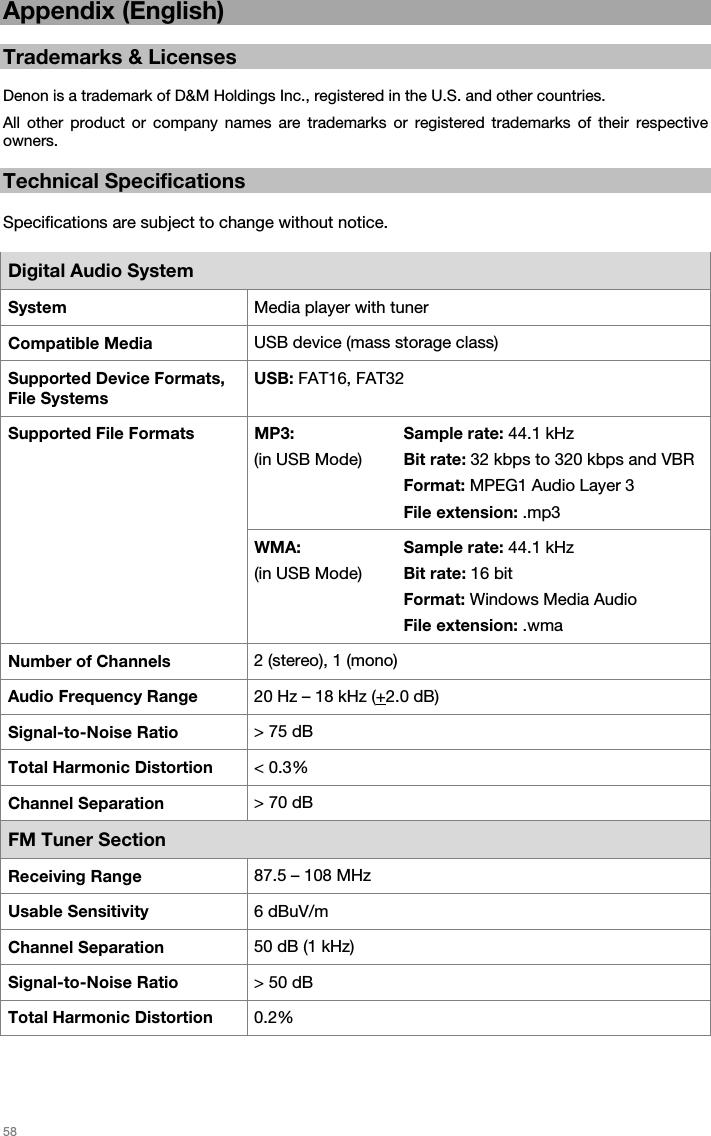 58 Appendix (English) Trademarks &amp; Licenses Denon is a trademark of D&amp;M Holdings Inc., registered in the U.S. and other countries. All other product or company names are trademarks or registered trademarks of their respective owners. Technical Specifications Specifications are subject to change without notice. Digital Audio System System  Media player with tuner Compatible Media  USB device (mass storage class) Supported Device Formats, File Systems USB: FAT16, FAT32 Supported File Formats  MP3: (in USB Mode) Sample rate: 44.1 kHz Bit rate: 32 kbps to 320 kbps and VBR Format: MPEG1 Audio Layer 3 File extension: .mp3 WMA: (in USB Mode) Sample rate: 44.1 kHz Bit rate: 16 bit Format: Windows Media Audio File extension: .wma Number of Channels  2 (stereo), 1 (mono) Audio Frequency Range  20 Hz – 18 kHz (+2.0 dB) Signal-to-Noise Ratio  &gt; 75 dBTotal Harmonic Distortion  &lt; 0.3% Channel Separation  &gt; 70 dBFM Tuner Section Receiving Range  87.5 – 108 MHz Usable Sensitivity  6 dBuV/m Channel Separation  50 dB (1 kHz) Signal-to-Noise Ratio  &gt; 50 dBTotal Harmonic Distortion  0.2% 