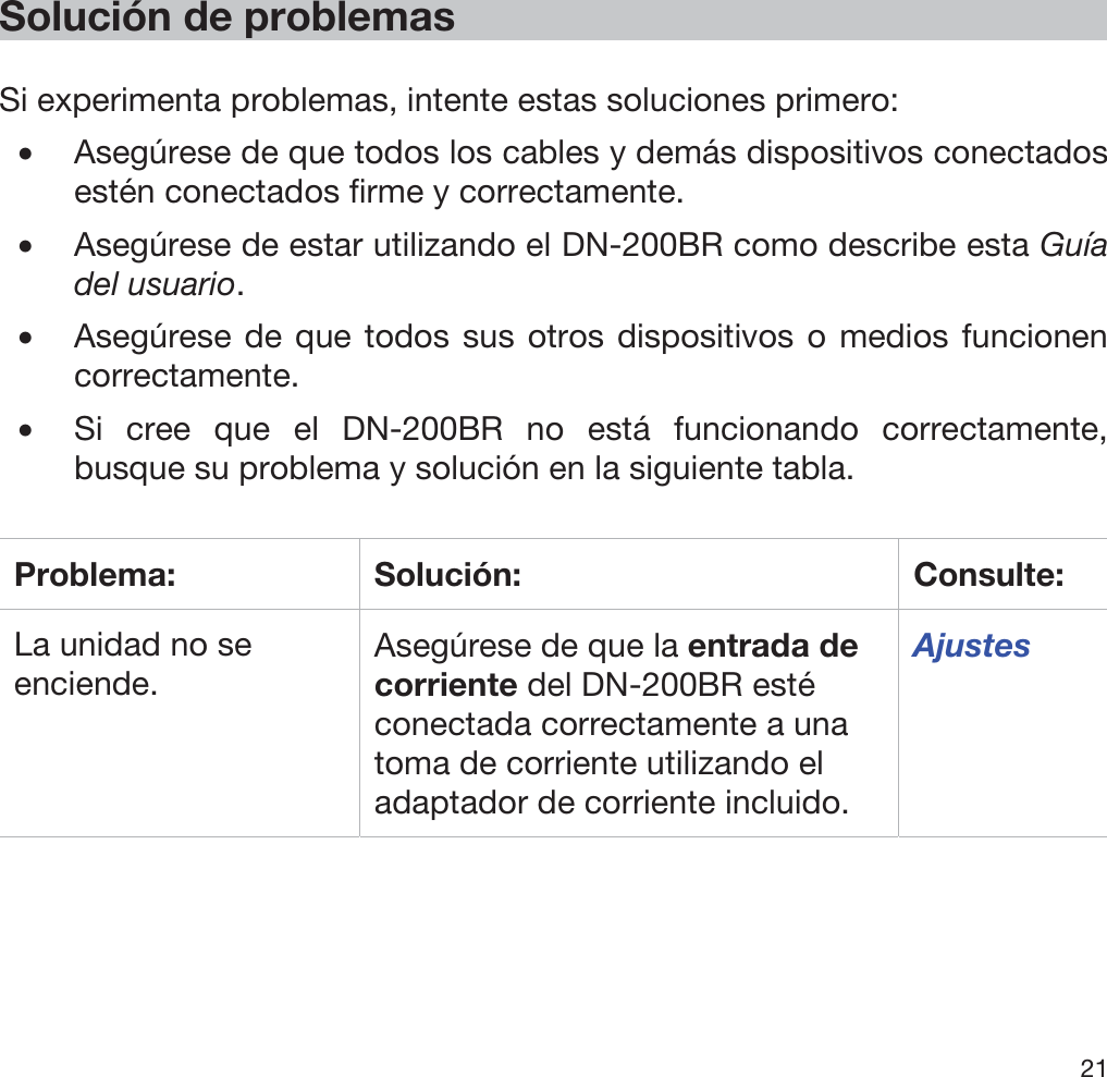  21   Solución de problemas  Si experimenta problemas, intente estas soluciones primero: •Asegúrese de que todos los cables y demás dispositivos conectados estén conectados firme y correctamente. •Asegúrese de estar utilizando el DN-200BR como describe esta Guía del usuario. •Asegúrese de que todos sus otros dispositivos o medios funcionen correctamente. •Si cree que el DN-200BR no está funcionando correctamente, busque su problema y solución en la siguiente tabla.  Problema: Solución:  Consulte: La unidad no se enciende. Asegúrese de que la entrada de corriente del DN-200BR esté conectada correctamente a una toma de corriente utilizando el adaptador de corriente incluido. Ajustes 