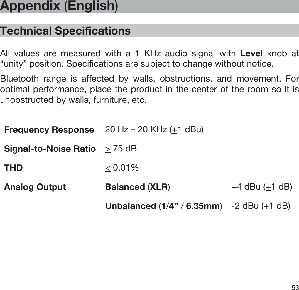  53   Appendix (English)  Technical Specifications  All values are measured with a 1 KHz audio signal with Level knob at “unity” position. Specifications are subject to change without notice. Bluetooth range is affected by walls, obstructions, and movement. For optimal performance, place the product in the center of the room so it is unobstructed by walls, furniture, etc.  Frequency Response  20 Hz – 20 KHz (+1 dBu) Signal-to-Noise Ratio &gt; 75 dB THD  &lt; 0.01% Analog Output  Balanced (XLR)   +4 dBu (+1 dB) Unbalanced (1/4” / 6.35mm) -2 dBu (+1 dB) 