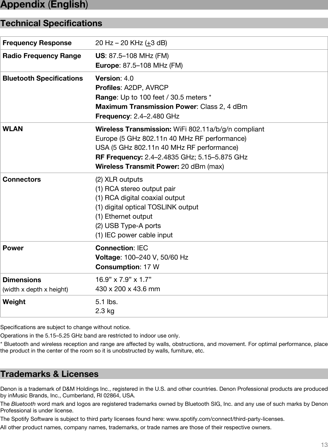   13    Appendix (English)  Technical Specifications  Frequency Response  20 Hz – 20 KHz (+3 dB) Radio Frequency Range  US: 87.5–108 MHz (FM) Europe: 87.5–108 MHz (FM) Bluetooth Specifications  Version: 4.0 Profiles: A2DP, AVRCP Range: Up to 100 feet / 30.5 meters * Maximum Transmission Power: Class 2, 4 dBm Frequency: 2.4–2.480 GHz WLAN  Wireless Transmission: WiFi 802.11a/b/g/n compliant Europe (5 GHz 802.11n 40 MHz RF performance) USA (5 GHz 802.11n 40 MHz RF performance) RF Frequency: 2.4–2.4835 GHz; 5.15–5.875 GHz Wireless Transmit Power: 20 dBm (max) Connectors  (2) XLR outputs (1) RCA stereo output pair (1) RCA digital coaxial output (1) digital optical TOSLINK output (1) Ethernet output  (2) USB Type-A ports (1) IEC power cable input Power  Connection: IEC Voltage: 100–240 V, 50/60 Hz Consumption: 17 W Dimensions (width x depth x height) 16.9” x 7.9” x 1.7” 430 x 200 x 43.6 mm Weight  5.1 lbs. 2.3 kg  Specifications are subject to change without notice.  Operations in the 5.15–5.25 GHz band are restricted to indoor use only. * Bluetooth and wireless reception and range are affected by walls, obstructions, and movement. For optimal performance, place the product in the center of the room so it is unobstructed by walls, furniture, etc.   Trademarks &amp; Licenses  Denon is a trademark of D&amp;M Holdings Inc., registered in the U.S. and other countries. Denon Professional products are produced by inMusic Brands, Inc., Cumberland, RI 02864, USA. The Bluetooth word mark and logos are registered trademarks owned by Bluetooth SIG, Inc. and any use of such marks by Denon Professional is under license. The Spotify Software is subject to third party licenses found here: www.spotify.com/connect/third-party-licenses. All other product names, company names, trademarks, or trade names are those of their respective owners. 