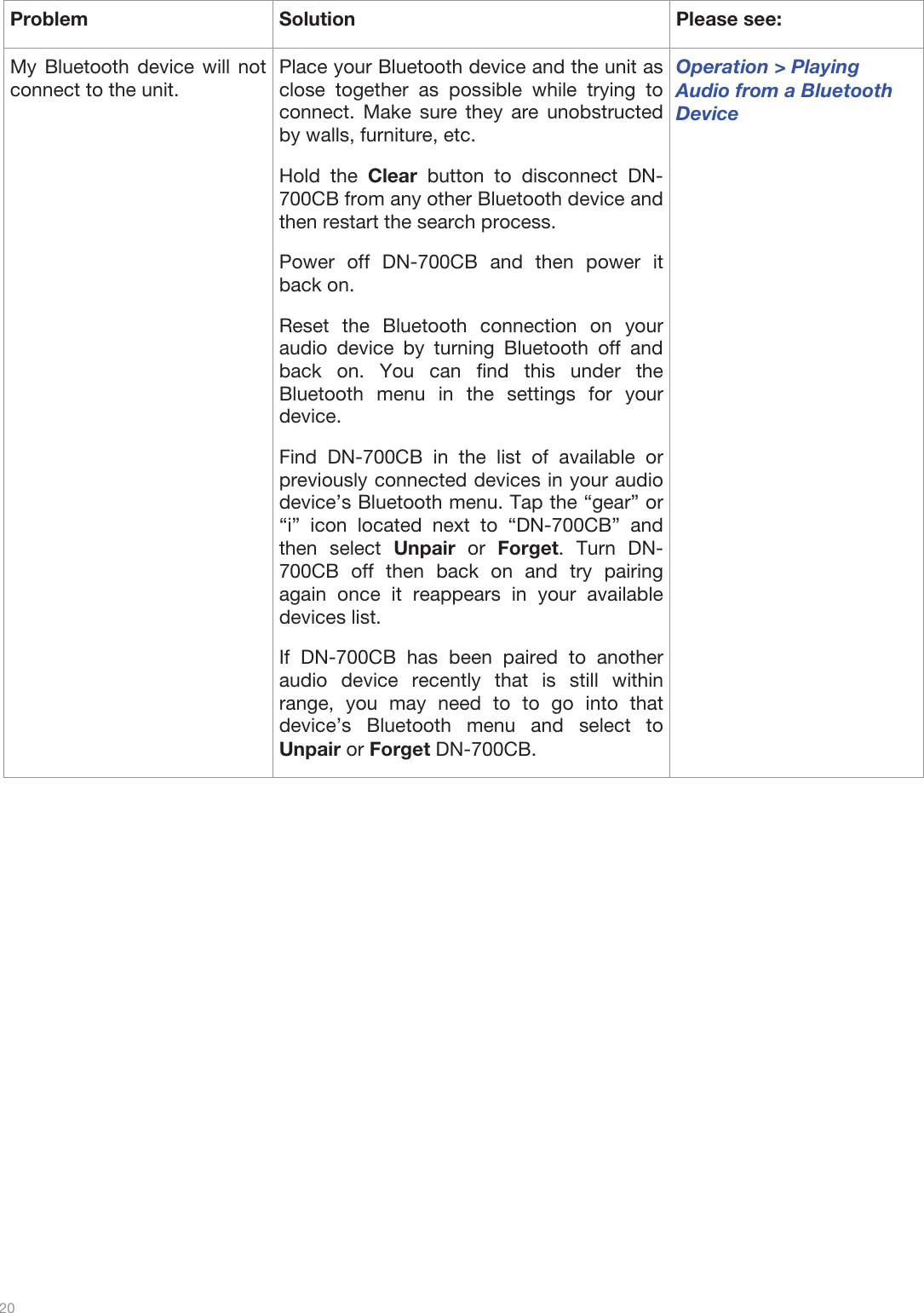  20   Problem Solution  Please see: My Bluetooth device will not connect to the unit. Place your Bluetooth device and the unit as close together as possible while trying to connect. Make sure they are unobstructed by walls, furniture, etc. Hold the Clear button to disconnect DN-700CB from any other Bluetooth device and then restart the search process.  Power off DN-700CB and then power it back on. Reset the Bluetooth connection on your audio device by turning Bluetooth off and back on. You can find this under the Bluetooth menu in the settings for your device. Find DN-700CB in the list of available or previously connected devices in your audio device’s Bluetooth menu. Tap the “gear” or “i” icon located next to “DN-700CB” and then select Unpair or Forget. Turn DN-700CB off then back on and try pairing again once it reappears in your available devices list.  If DN-700CB has been paired to another audio device recently that is still within range, you may need to to go into that device’s Bluetooth menu and select to Unpair or Forget DN-700CB.  Operation &gt; Playing Audio from a Bluetooth Device                   