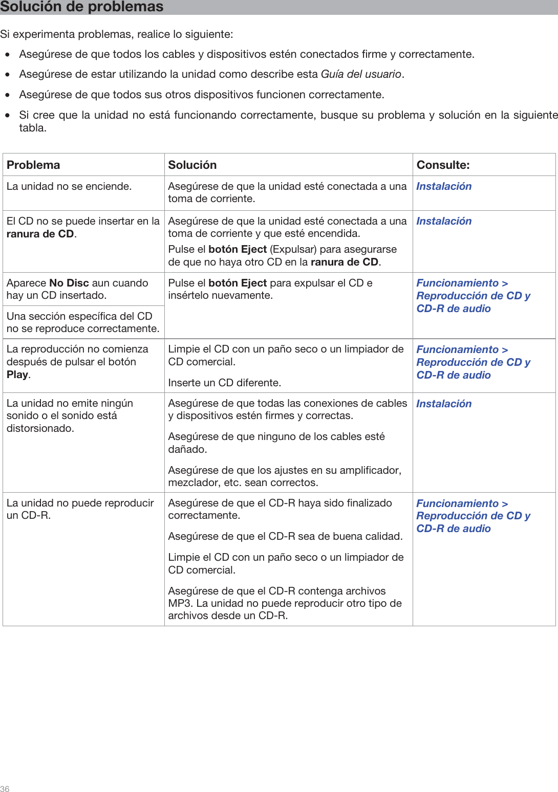  36   Solución de problemas  Si experimenta problemas, realice lo siguiente: •Asegúrese de que todos los cables y dispositivos estén conectados firme y correctamente. •Asegúrese de estar utilizando la unidad como describe esta Guía del usuario.  •Asegúrese de que todos sus otros dispositivos funcionen correctamente. •Si cree que la unidad no está funcionando correctamente, busque su problema y solución en la siguiente tabla.  Problema Solución  Consulte: La unidad no se enciende.  Asegúrese de que la unidad esté conectada a una toma de corriente. Instalación El CD no se puede insertar en la ranura de CD. Asegúrese de que la unidad esté conectada a una toma de corriente y que esté encendida. Pulse el botón Eject (Expulsar) para asegurarse de que no haya otro CD en la ranura de CD. Instalación Aparece No Disc aun cuando hay un CD insertado. Pulse el botón Eject para expulsar el CD e insértelo nuevamente. Funcionamiento &gt; Reproducción de CD y CD-R de audio  Una sección específica del CD no se reproduce correctamente. La reproducción no comienza después de pulsar el botón Play. Limpie el CD con un paño seco o un limpiador de CD comercial. Inserte un CD diferente. Funcionamiento &gt; Reproducción de CD y CD-R de audio La unidad no emite ningún sonido o el sonido está distorsionado. Asegúrese de que todas las conexiones de cables y dispositivos estén firmes y correctas. Asegúrese de que ninguno de los cables esté dañado. Asegúrese de que los ajustes en su amplificador, mezclador, etc. sean correctos. Instalación La unidad no puede reproducir un CD-R. Asegúrese de que el CD-R haya sido finalizado correctamente. Asegúrese de que el CD-R sea de buena calidad. Limpie el CD con un paño seco o un limpiador de CD comercial. Asegúrese de que el CD-R contenga archivos MP3. La unidad no puede reproducir otro tipo de archivos desde un CD-R. Funcionamiento &gt; Reproducción de CD y CD-R de audio 