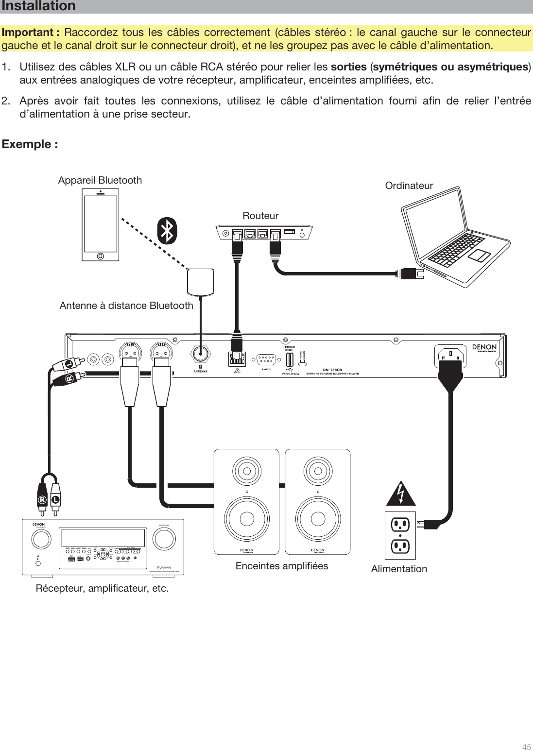  45  ZONE 2SOURCE ZONE 3 ZONE 3SOURCE STATUS DIMMERVIDEOAUX 1SETUP MICINTEGRATED NETWORK AV RECEIVERSSEERIAVR- X4 000IN-CommandL - AUDIO - R1 CBL/SAT 3 GAME4 NETWORKQUICK SELECT2 Blu-rayPHONES BACK ENTERINFOSETUPZONE 2SOURCE SE LECTMASTER VOLUMEON/OFFAUX 1HDMI 7 5V/1AON/OFF OPTION  Installation  Important : Raccordez tous les câbles correctement (câbles stéréo : le canal gauche sur le connecteur gauche et le canal droit sur le connecteur droit), et ne les groupez pas avec le câble d’alimentation. 1.Utilisez des câbles XLR ou un câble RCA stéréo pour relier les sorties (symétriques ou asymétriques) aux entrées analogiques de votre récepteur, amplificateur, enceintes amplifiées, etc. 2.Après avoir fait toutes les connexions, utilisez le câble d’alimentation fourni afin de relier l’entrée d’alimentation à une prise secteur.    Exemple :                                                                 Récepteur, amplificateur, etc. Alimentation Enceintes amplifiées Ordinateur Routeur Appareil Bluetooth Antenne à distance Bluetooth 