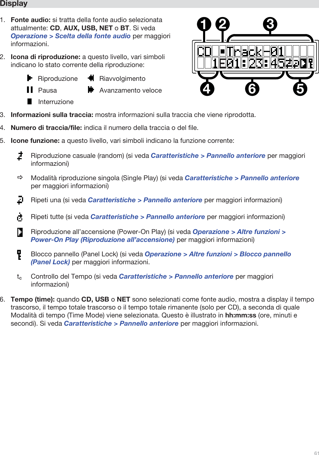  61   Display  1.Fonte audio: si tratta della fonte audio selezionata attualmente: CD, AUX, USB, NET o BT. Si veda Operazione &gt; Scelta della fonte audio per maggiori informazioni. 2.Icona di riproduzione: a questo livello, vari simboli indicano lo stato corrente della riproduzione:    Riproduzione     Riavvolgimento   Pausa            Avanzamento veloce  Interruzione 3.Informazioni sulla traccia: mostra informazioni sulla traccia che viene riprodotta. 4.Numero di traccia/file: indica il numero della traccia o del file.  5.Icone funzione: a questo livello, vari simboli indicano la funzione corrente:  Riproduzione casuale (random) (si veda Caratteristiche &gt; Pannello anteriore per maggiori informazioni) Ö Modalità riproduzione singola (Single Play) (si veda Caratteristiche &gt; Pannello anteriore per maggiori informazioni)  Ripeti una (si veda Caratteristiche &gt; Pannello anteriore per maggiori informazioni)  Ripeti tutte (si veda Caratteristiche &gt; Pannello anteriore per maggiori informazioni)  Riproduzione all’accensione (Power-On Play) (si veda Operazione &gt; Altre funzioni &gt; Power-On Play (Riproduzione all’accensione) per maggiori informazioni)  Blocco pannello (Panel Lock) (si veda Operazione &gt; Altre funzioni &gt; Blocco pannello (Panel Lock) per maggiori informazioni. tC  Controllo del Tempo (si veda Caratteristiche &gt; Pannello anteriore per maggiori informazioni) 6.Tempo (time): quando CD, USB o NET sono selezionati come fonte audio, mostra a display il tempo trascorso, il tempo totale trascorso o il tempo totale rimanente (solo per CD), a seconda di quale Modalità di tempo (Time Mode) viene selezionata. Questo è illustrato in hh:mm:ss (ore, minuti e secondi). Si veda Caratteristiche &gt; Pannello anteriore per maggiori informazioni.                  123564