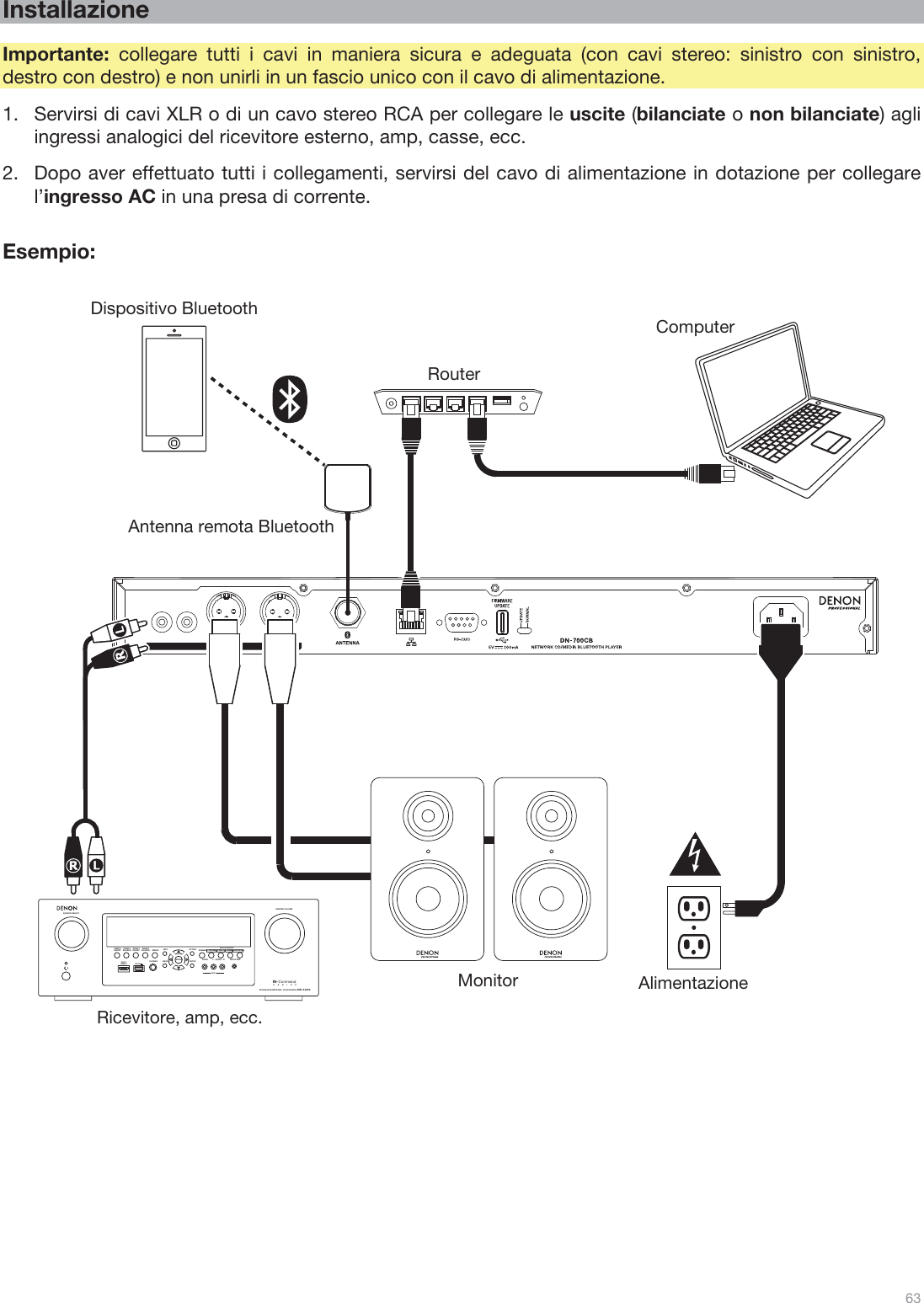  63  ZONE 2SOURCE ZONE 3 ZONE 3SOURCE STATUS DIMMERVIDEOAUX 1SETUP MICINTEGRATED NETWORK AV RECEIVERSSEERIAVR- X4 000IN-CommandL - AUDIO - R1 CBL/SAT 3 GAME4 NETWORKQUICK SELECT2 Blu-rayPHONES BACK ENTERINFOSETUPZONE 2SOURCE SE LECTMASTER VOLUMEON/OFFAUX 1HDMI 7 5V/1AON/OFF OPTION Installazione  Importante:  collegare tutti i cavi in maniera sicura e adeguata (con cavi stereo: sinistro con sinistro, destro con destro) e non unirli in un fascio unico con il cavo di alimentazione. 1.Servirsi di cavi XLR o di un cavo stereo RCA per collegare le uscite (bilanciate o non bilanciate) agli ingressi analogici del ricevitore esterno, amp, casse, ecc. 2.Dopo aver effettuato tutti i collegamenti, servirsi del cavo di alimentazione in dotazione per collegare l’ingresso AC in una presa di corrente.  Esempio:                                                Ricevitore, amp, ecc. Alimentazione Monitor Computer Router Dispositivo Bluetooth Antenna remota Bluetooth 