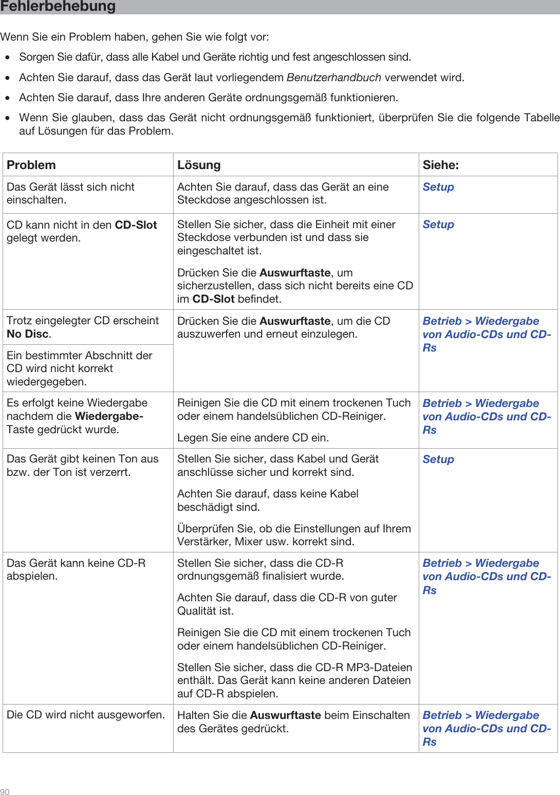  90   Fehlerbehebung  Wenn Sie ein Problem haben, gehen Sie wie folgt vor: •Sorgen Sie dafür, dass alle Kabel und Geräte richtig und fest angeschlossen sind. •Achten Sie darauf, dass das Gerät laut vorliegendem Benutzerhandbuch verwendet wird.  •Achten Sie darauf, dass Ihre anderen Geräte ordnungsgemäß funktionieren. •Wenn Sie glauben, dass das Gerät nicht ordnungsgemäß funktioniert, überprüfen Sie die folgende Tabelle auf Lösungen für das Problem.   Problem Lösung  Siehe: Das Gerät lässt sich nicht einschalten. Achten Sie darauf, dass das Gerät an eine Steckdose angeschlossen ist. Setup CD kann nicht in den CD-Slot gelegt werden. Stellen Sie sicher, dass die Einheit mit einer Steckdose verbunden ist und dass sie eingeschaltet ist. Drücken Sie die Auswurftaste, um sicherzustellen, dass sich nicht bereits eine CD im CD-Slot befindet. Setup Trotz eingelegter CD erscheint No Disc. Drücken Sie die Auswurftaste, um die CD auszuwerfen und erneut einzulegen. Betrieb &gt; Wiedergabe von Audio-CDs und CD-Rs Ein bestimmter Abschnitt der CD wird nicht korrekt wiedergegeben. Es erfolgt keine Wiedergabe nachdem die Wiedergabe-Taste gedrückt wurde. Reinigen Sie die CD mit einem trockenen Tuch oder einem handelsüblichen CD-Reiniger. Legen Sie eine andere CD ein. Betrieb &gt; Wiedergabe von Audio-CDs und CD-Rs Das Gerät gibt keinen Ton aus bzw. der Ton ist verzerrt. Stellen Sie sicher, dass Kabel und Gerät anschlüsse sicher und korrekt sind. Achten Sie darauf, dass keine Kabel beschädigt sind. Überprüfen Sie, ob die Einstellungen auf Ihrem Verstärker, Mixer usw. korrekt sind. Setup Das Gerät kann keine CD-R abspielen. Stellen Sie sicher, dass die CD-R ordnungsgemäß finalisiert wurde. Achten Sie darauf, dass die CD-R von guter Qualität ist. Reinigen Sie die CD mit einem trockenen Tuch oder einem handelsüblichen CD-Reiniger. Stellen Sie sicher, dass die CD-R MP3-Dateien enthält. Das Gerät kann keine anderen Dateien auf CD-R abspielen. Betrieb &gt; Wiedergabe von Audio-CDs und CD-Rs Die CD wird nicht ausgeworfen.  Halten Sie die Auswurftaste beim Einschalten des Gerätes gedrückt.  Betrieb &gt; Wiedergabe von Audio-CDs und CD-Rs 