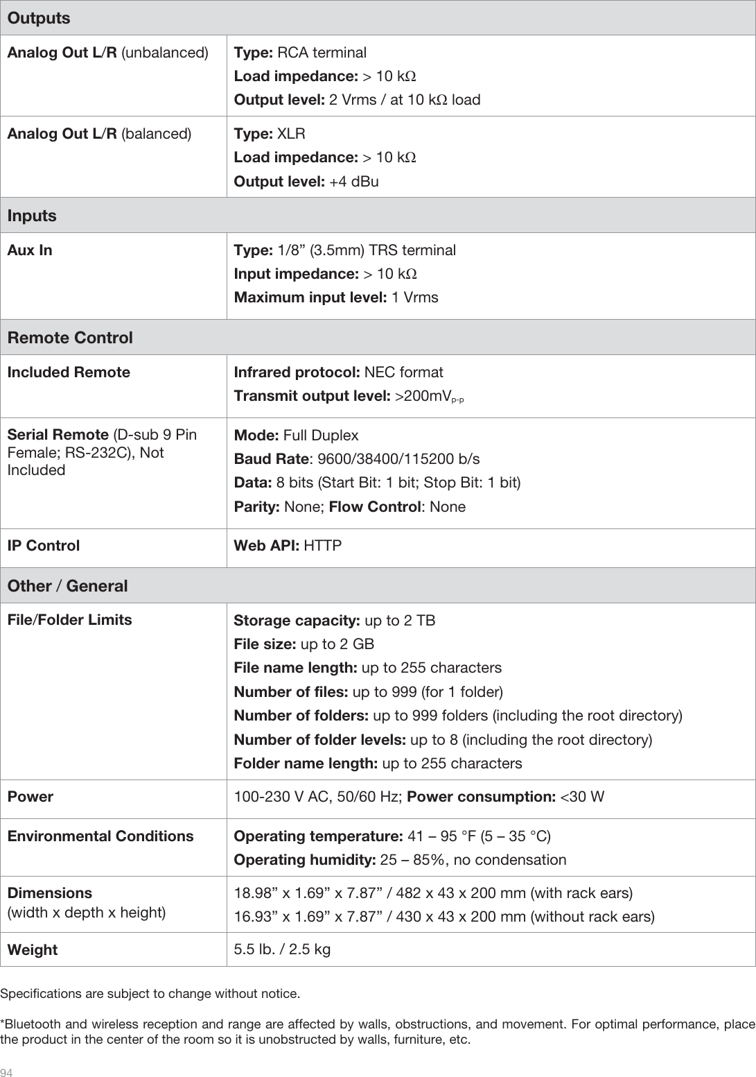  94   Outputs   Analog Out L/R (unbalanced) Type: RCA terminal Load impedance: &gt; 10 kȍ  Output level: 2 Vrms / at 10 kȍ load Analog Out L/R (balanced) Type: XLR Load impedance: &gt; 10 kȍ  Output level: +4 dBu Inputs Aux In  Type: 1/8” (3.5mm) TRS terminal Input impedance: &gt; 10 kȍ Maximum input level: 1 Vrms Remote Control Included Remote  Infrared protocol: NEC format Transmit output level: &gt;200mVp-p Serial Remote (D-sub 9 Pin Female; RS-232C), Not Included Mode: Full Duplex Baud Rate: 9600/38400/115200 b/s Data: 8 bits (Start Bit: 1 bit; Stop Bit: 1 bit) Parity: None; Flow Control: None IP Control  Web API: HTTP Other / General File/Folder Limits  Storage capacity: up to 2 TB File size: up to 2 GB File name length: up to 255 characters Number of files: up to 999 (for 1 folder) Number of folders: up to 999 folders (including the root directory) Number of folder levels: up to 8 (including the root directory) Folder name length: up to 255 characters Power  100-230 V AC, 50/60 Hz; Power consumption: &lt;30 W Environmental Conditions  Operating temperature: 41 – 95 °F (5 – 35 °C) Operating humidity: 25 – 85%, no condensation Dimensions  (width x depth x height) 18.98” x 1.69” x 7.87” / 482 x 43 x 200 mm (with rack ears)  16.93” x 1.69” x 7.87” / 430 x 43 x 200 mm (without rack ears) Weight  5.5 lb. / 2.5 kg  Specifications are subject to change without notice.   *Bluetooth and wireless reception and range are affected by walls, obstructions, and movement. For optimal performance, place the product in the center of the room so it is unobstructed by walls, furniture, etc. 