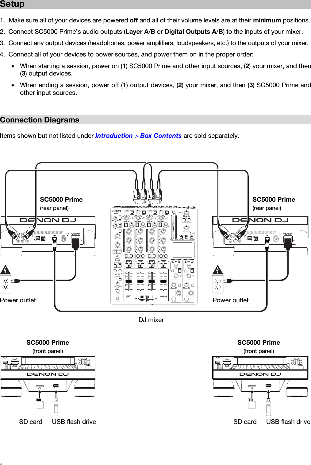   4   Setup  1. Make sure all of your devices are powered off and all of their volume levels are at their minimum positions. 2. Connect SC5000 Prime’s audio outputs (Layer A/B or Digital Outputs A/B) to the inputs of your mixer. 3. Connect any output devices (headphones, power amplifiers, loudspeakers, etc.) to the outputs of your mixer. 4. Connect all of your devices to power sources, and power them on in the proper order: • When starting a session, power on (1) SC5000 Prime and other input sources, (2) your mixer, and then (3) output devices. • When ending a session, power off (1) output devices, (2) your mixer, and then (3) SC5000 Prime and other input sources.   Connection Diagrams  Items shown but not listed under Introduction &gt; Box Contents are sold separately.      SD cardPower outlet DJ mixer USB flash drive SC5000 Prime (rear panel) SC5000 Prime (front panel) Power outlet SC5000 Prime (rear panel) SC5000 Prime (front panel) SD card USB flash drive