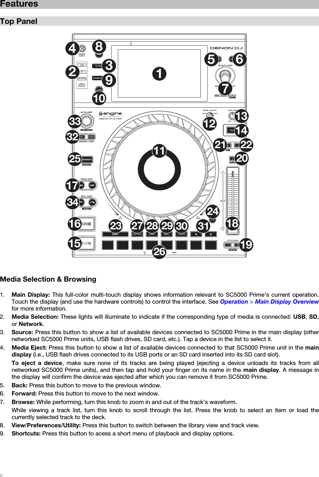   6   Features  Top Panel  1234567891012 131415161718192021 222324252627 28 29 30 3132333411   Media Selection &amp; Browsing  1. Main Display: This full-color multi-touch display shows information relevant to SC5000 Prime’s current operation. Touch the display (and use the hardware controls) to control the interface. See Operation &gt; Main Display Overview for more information. 2. Media Selection: These lights will illuminate to indicate if the corresponding type of media is connected: USB, SD, or Network. 3. Source: Press this button to show a list of available devices connected to SC5000 Prime in the main display (other networked SC5000 Prime units, USB flash drives, SD card, etc.). Tap a device in the list to select it. 4. Media Eject: Press this button to show a list of available devices connected to that SC5000 Prime unit in the main display (i.e., USB flash drives connected to its USB ports or an SD card inserted into its SD card slot). To eject a device, make sure none of its tracks are being played (ejecting a device unloads its tracks from all networked SC5000 Prime units), and then tap and hold your finger on its name in the main display. A message in the display will confirm the device was ejected after which you can remove it from SC5000 Prime. 5. Back: Press this button to move to the previous window. 6. Forward: Press this button to move to the next window. 7. Browse: While performing, turn this knob to zoom in and out of the track’s waveform.  While viewing a track list, turn this knob to scroll through the list. Press the knob to select an item or load the currently selected track to the deck. 8. View/Preferences/Utility: Press this button to switch between the library view and track view. 9. Shortcuts: Press this button to acess a short menu of playback and display options.  
