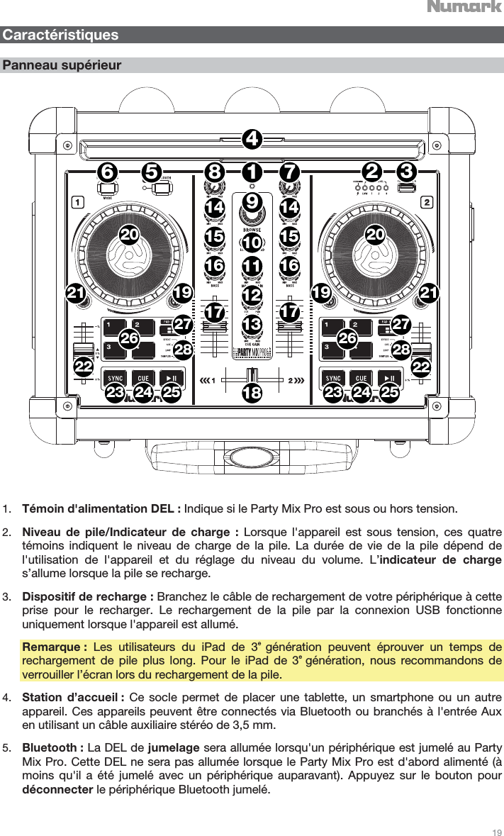   19   Caractéristiques  Panneau supérieur  1243567891011121314151617191415161720181920212122 2223 24 25 23 24 25262728262728   1. Témoin d&apos;alimentation DEL : Indique si le Party Mix Pro est sous ou hors tension. 2. Niveau de pile/Indicateur de charge : Lorsque l&apos;appareil est sous tension, ces quatre témoins indiquent le niveau de charge de la pile. La durée de vie de la pile dépend de l&apos;utilisation de l&apos;appareil et du réglage du niveau du volume. L’indicateur de charge s’allume lorsque la pile se recharge. 3. Dispositif de recharge : Branchez le câble de rechargement de votre périphérique à cette prise pour le recharger. Le rechargement de la pile par la connexion USB fonctionne uniquement lorsque l&apos;appareil est allumé. Remarque : Les utilisateurs du iPad de 3e génération peuvent éprouver un temps de rechargement de pile plus long. Pour le iPad de 3e génération, nous recommandons de verrouiller l’écran lors du rechargement de la pile. 4. Station d’accueil : Ce socle permet de placer une tablette, un smartphone ou un autre appareil. Ces appareils peuvent être connectés via Bluetooth ou branchés à l&apos;entrée Aux en utilisant un câble auxiliaire stéréo de 3,5 mm. 5. Bluetooth : La DEL de jumelage sera allumée lorsqu&apos;un périphérique est jumelé au Party Mix Pro. Cette DEL ne sera pas allumée lorsque le Party Mix Pro est d&apos;abord alimenté (à moins qu&apos;il a été jumelé avec un périphérique auparavant). Appuyez sur le bouton pour déconnecter le périphérique Bluetooth jumelé. 