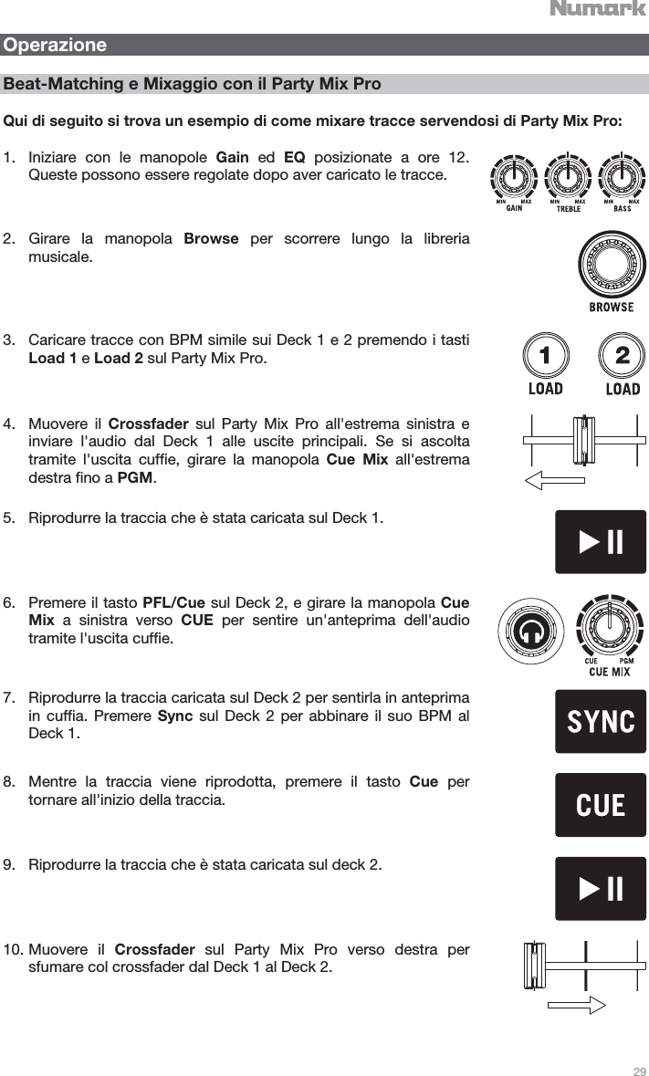   29   Operazione  Beat-Matching e Mixaggio con il Party Mix Pro  Qui di seguito si trova un esempio di come mixare tracce servendosi di Party Mix Pro:  1. Iniziare con le manopole Gain ed EQ posizionate a ore 12. Queste possono essere regolate dopo aver caricato le tracce.  2. Girare la manopola Browse per scorrere lungo la libreria musicale.  3. Caricare tracce con BPM simile sui Deck 1 e 2 premendo i tasti Load 1 e Load 2 sul Party Mix Pro.  4. Muovere il Crossfader sul Party Mix Pro all&apos;estrema sinistra e inviare l&apos;audio dal Deck 1 alle uscite principali. Se si ascolta tramite l&apos;uscita cuffie, girare la manopola Cue Mix all&apos;estrema destra fino a PGM.   5. Riprodurre la traccia che è stata caricata sul Deck 1.  6. Premere il tasto PFL/Cue sul Deck 2, e girare la manopola Cue Mix a sinistra verso CUE per sentire un&apos;anteprima dell&apos;audio tramite l&apos;uscita cuffie.   7. Riprodurre la traccia caricata sul Deck 2 per sentirla in anteprima in cuffia. Premere Sync sul Deck 2 per abbinare il suo BPM al Deck 1.   8. Mentre la traccia viene riprodotta, premere il tasto Cue per tornare all&apos;inizio della traccia.   9. Riprodurre la traccia che è stata caricata sul deck 2.  10. Muovere il Crossfader sul Party Mix Pro verso destra per sfumare col crossfader dal Deck 1 al Deck 2.   