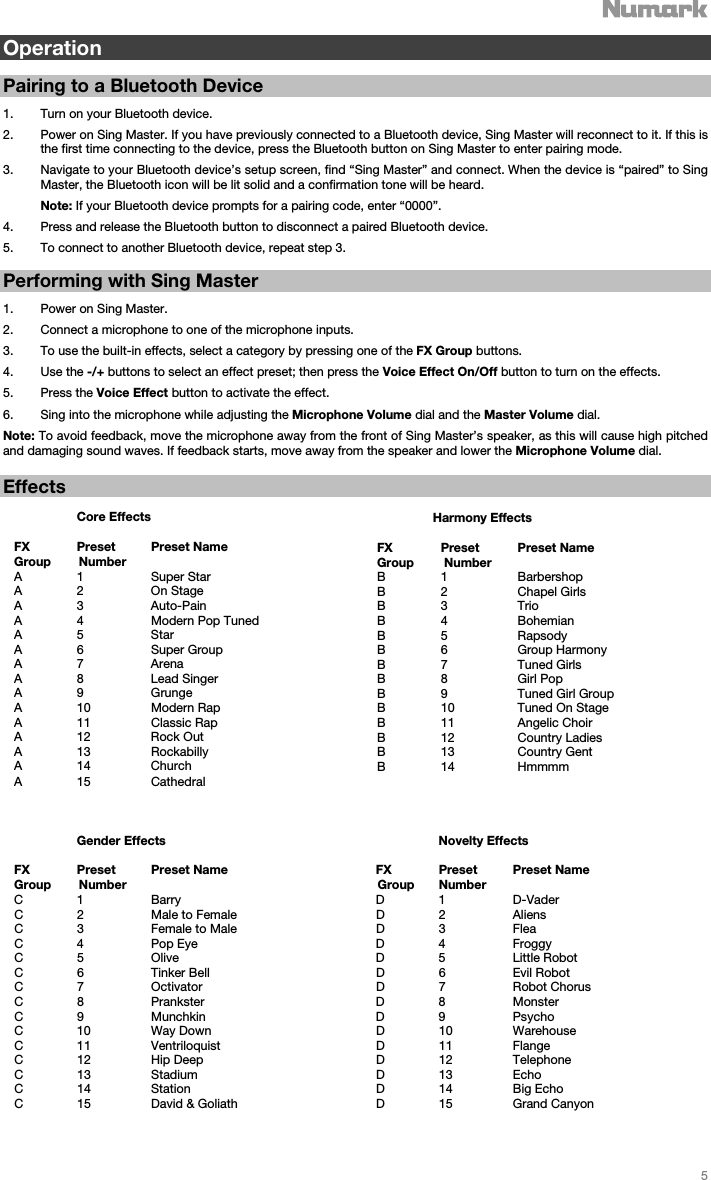   5    Operation  Pairing to a Bluetooth Device  1. Turn on your Bluetooth device. 2. Power on Sing Master. If you have previously connected to a Bluetooth device, Sing Master will reconnect to it. If this is the first time connecting to the device, press the Bluetooth button on Sing Master to enter pairing mode.  3. Navigate to your Bluetooth device’s setup screen, find “Sing Master” and connect. When the device is “paired” to Sing Master, the Bluetooth icon will be lit solid and a confirmation tone will be heard. Note: If your Bluetooth device prompts for a pairing code, enter “0000”.  4. Press and release the Bluetooth button to disconnect a paired Bluetooth device. 5. To connect to another Bluetooth device, repeat step 3.     Performing with Sing Master  1. Power on Sing Master. 2. Connect a microphone to one of the microphone inputs. 3. To use the built-in effects, select a category by pressing one of the FX Group buttons. 4. Use the -/+ buttons to select an effect preset; then press the Voice Effect On/Off button to turn on the effects.   5. Press the Voice Effect button to activate the effect. 6. Sing into the microphone while adjusting the Microphone Volume dial and the Master Volume dial.  Note: To avoid feedback, move the microphone away from the front of Sing Master’s speaker, as this will cause high pitched and damaging sound waves. If feedback starts, move away from the speaker and lower the Microphone Volume dial.   Effects                                          Gender Effects                                                     Novelty Effects FX Group Preset Number Preset Name  FX Group Preset Number Preset Name C 1  Barry  D 1 D-VaderC  2  Male to Female D 2 AliensC  3  Female to Male D 3 FleaC 4  Pop Eye  D 4 FroggyC 5  Olive  D 5 Little RobotC  6  Tinker Bell  D 6 Evil RobotC 7  Octivator  D 7 Robot ChorusC 8  Prankster  D 8 MonsterC 9  Munchkin  D 9 PsychoC 10  Way Down  D 10 WarehouseC 11 Ventriloquist D 11 FlangeC 12  Hip Deep  D 12 TelephoneC 13  Stadium  D 13 EchoC 14  Station  D 14 Big EchoC  15  David &amp; Goliath D 15 Grand Canyon                    Core Effects  FX Group Preset Number Preset Name A 1  Super Star A 2  On Stage A 3  Auto-Pain A  4  Modern Pop TunedA 5  Star A 6  Super Group A 7  Arena A 8  Lead Singer A 9  Grunge A 10  Modern Rap A 11  Classic Rap A 12  Rock Out A 13  Rockabilly A 14  Church A 15  Cathedral                 Harmony Effects  FX Group Preset Number Preset Name B 1 BarbershopB 2 Chapel GirlsB3 TrioB4 BohemianB5 RapsodyB 6 Group HarmonyB 7 Tuned GirlsB 8 Girl PopB 9 Tuned Girl Group B 10 Tuned On StageB 11 Angelic ChoirB 12 Country LadiesB 13 Country GentB 14 Hmmmm