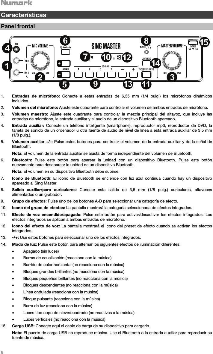   8   Características  Panel frontal   1. Entradas de micrófono: Conecte a estas entradas de 6,35 mm (1/4 pulg.) los micrófonos dinámicos incluidos. 2. Volumen del micrófono: Ajuste este cuadrante para controlar el volumen de ambas entradas de micrófono.  3. Volumen maestro: Ajuste este cuadrante para controlar la mezcla principal del altavoz, que incluye las entradas de micrófono, la entrada auxiliar y el audio de un dispositivo Bluetooth apareado.   4. Entrada auxiliar: Conecte un teléfono inteligente (smartphone), reproductor mp3, reproductor de DVD, la tarjeta de sonido de un ordenador u otra fuente de audio de nivel de línea a esta entrada auxiliar de 3,5 mm (1/8 pulg.).  5. Volumen auxiliar +/-: Pulse estos botones para controlar el volumen de la entrada auxiliar y de la señal de Bluetooth.  Nota: El volumen de la entrada auxiliar se ajusta de forma independiente del volumen de Bluetooth. 6. Bluetooth:  Pulse este botón para aparear la unidad con un dispositivo Bluetooth. Pulse este botón nuevamente para desaparear la unidad de un dispositivo Bluetooth. Nota: El volumen en su dispositivo Bluetooth debe subirse.  7. Icono de Bluetooth: El icono de Bluetooth se enciende con luz azul continua cuando hay un dispositivo apareado al Sing Master.  8. Salida auxiliar/para auriculares: Conecte esta salida de 3,5 mm (1/8 pulg.) auriculares, altavoces alimentados o un grabador.  9. Grupo de efectos: Pulse uno de los botones A-D para seleccionar una categoría de efecto. 10. Icono del grupo de efectos: La pantalla mostrará la categoría seleccionada de efectos integrados.  11. Efecto de voz encendido/apagado: Pulse este botón para activar/desactivar los efectos integrados. Los efectos integrados se aplican a ambas entradas de micrófono. 12. Icono del efecto de voz: La pantalla mostrará el icono del preset de efecto cuando se activan los efectos integrados. 13. -/+: Use estos botones para seleccionar uno de los efectos integrados.  14. Modo de luz: Pulse este botón para alternar los siguientes efectos de iluminación diferentes:  • Apagado (sin luces) • Barras de ecualización (reacciona con la música) • Barrido de color horizontal (no reacciona con la música)  • Bloques grandes brillantes (no reacciona con la música) • Bloques pequeños brillantes (no reacciona con la música) • Bloques descendentes (no reacciona con la música) • Línea ondulada (reacciona con la música) • Bloque pulsante (reacciona con la música) • Barra de luz (reacciona con la música) • Luces tipo copo de nieve/cuadrado (no reactivas a la música) • Luces verticales (no reacciona con la música) 15. Carga USB: Conecte aquí el cable de carga de su dispositivo para cargarlo. Nota: El puerto de carga USB no reproduce música. Use el Bluetooth o la entrada auxiliar para reproducir su fuente de música.  141515867911111313523141410101212