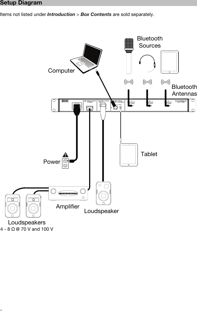   4                                                       Setup Diagram  Items not listed under Introduction &gt; Box Contents are sold separately.       ComputerBluetooth Sources Tablet Loudspeaker Power Bluetooth Antennas Amplifier  Loudspeakers 4 - 8  @ 70 V and 100 V 